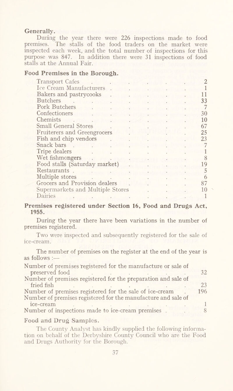 Generally. During the year there were 226 inspections made to food premises. The stalls of the food traders on the market were inspected each week, and the total number of inspections for this purpose was 847. In addition there were 31 inspections of food stalls at the Annual Fair. Food Premises in the Borough. Transport Cafes ...... 2 Ice Cream Manufacturers ..... 1 Bakers and pastrycooks . . . . .11 Butchers ....... 33 Pork Butchers ...... 7 Confectioners . . . . . .30 Chemists ....... 10 Small General Stores ..... 67 Fruiterers and Greengrocers .... 25 Fish and chip vendors ..... 23 Snack bars ....... 7 Tripe dealers ...... 1 Wet fishmongers ...... 8 Food stalls (Saturday market) . . . . 19 Restaurants ....... 5 Multiple stores ...... 6 Grocers and Provision dealers . . . . 87 Supermarkets and Multiple Stores . . . 10 Dairies ....... 1 Premises registered under Section 16, Food and Drugs Act, 1955. During the year there have been variations in the number of premises registered. Two were inspected and subsequently registered for the sale of ice-cream. The number of premises on the register at the end of the year is as follows :— Number of premises registered for the manufacture or sale of preserved food . . . . . .32 Number of premises registered for the preparation and sale of fried fish ....... 23 Number of premises registered for the sale of ice-cream . 196 Number of premises registered for the manufacture and sale of ice-cream ....... 1 Number of inspections made to ice-cream premises . . 8 Food and Drug Samples. The County Analyst has kindly supplied the following informa- tion on behalf of the Derbyshire County Council who are the Food and Drugs Authority for the Borough.