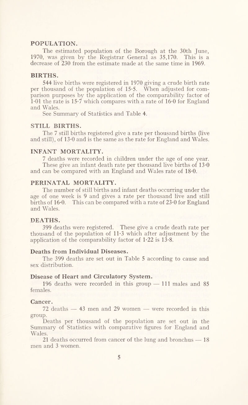 POPULATION. The estimated population of the Borough at the 30th June, 1970, was given by the Registrar General as 35,170. This is a decrease of 230 from the estimate made at the same time in 1969. BIRTHS. 544 live births were registered in 1970 giving a crude birth rate per thousand of the population of 15*5. When adjusted for com- parison purposes by the application of the comparability factor of 1*01 the rate is 15*7 which compares with a rate of 16-0 for England and Wales. See Summary of Statistics and Table 4. STILL BIRTHS. The 7 still births registered give a rate per thousand births (live and still), of 13-0 and is the same as the rate for England and Wales. INFANT MORTALITY. 7 deaths were recorded in children under the age of one year. These give an infant death rate per thousand live births of 13-0 and can be compared with an England and Wales rate of 18*0. PERINATAL MORTALITY. The number of still births and infant deaths occurring under the age of one week is 9 and gives a rate per thousand live and still births of 16-0. This can be compared with a rate of 23-0 for England and Wales. DEATHS. 399 deaths were registered. These give a crude death rate per thousand of the population of 1T3 which after adjustment by the application of the comparability factor of T22 is 13*8. Deaths from Individual Diseases. The 399 deaths are set out in Table 5 according to cause and sex distribution. Disease of Heart and Circulatory System. 196 deaths were recorded in this group — 111 males and 85 females. Cancer. 72 deaths — 43 men and 29 women — were recorded in this group. Deaths per thousand of the population are set out in the Summary of Statistics with comparative figures for England and Wales. 21 deaths occurred from cancer of the lung and bronchus — 18 men and 3 women.