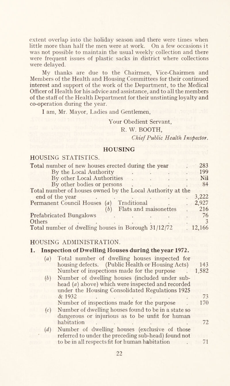 extent overlap into the holiday season and there were times when little more than half the men were at work. On a few occasions it was not possible to maintain the usual weekly collection and there were frequent issues of plastic sacks in district where collections were delayed. My thanks are due to the Chairmen, Vice-Chairmen and Members of the Health and Housing Committees for their continued interest and support of the work of the Department, to the Medical Officer of Health for his advice and assistance, and to all the members of the staff of the Health Department for their unstinting loyalty and co-operation during the year. I am, Mr. Mayor, Ladies and Gentlemen, Your Obedient Servant, R. W. BOOTH, Chief Public Health Inspector. HOUSING HOUSING STATISTICS. Total number of new houses erected during the year By the Local Authority .... By other Local Authorities .... By other bodies or persons .... Total number of houses owned by the Local Authority at the end of the year ...... Permanent Council Houses (a) Traditional (b) Flats and maisonettes Prefabricated Bungalows ..... Others ........ Total number of dwelling houses in Borough 31/12/72 HOUSING ADMINISTRATION. 1. Inspection of Dwelling Houses during the year 1972. (a) Total number of dwelling houses inspected for housing defects. (Public Health or Housing Acts) Number of inspections made for the purpose (b) Number of dwelling houses (included under sub- head (a) above) which were inspected and recorded under the Housing Consolidated Regulations 1925 & 1932 Number of inspections made for the purpose (c) Number of dwelling houses found to be in a state so dangerous or injurious as to be unfit for human habitation ...... (d) Number of dwelling houses (exclusive of those referred to under the preceding sub-head) found not to be in all respects lit for human habitation 143 1,582 73 170 72 71 283 199 Nil 84 3,222 2,927 216 76 3 12,166
