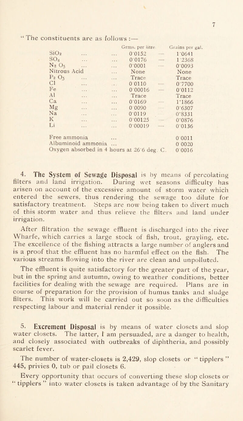 “The constituents are as follows : — SiCh Grms. per litre. 0’0152 Grains per gal. 1-0641 so4 00176 1 '2368 n2o5 0‘0001 0-0093 Nitrous Acid None None p2 o5 Trace Trace Cl 0 0110 0'7700 Fe 0 00016 0-0112 Al Trace Trace Ca 0-0169 F1866 Mg 0 0090 0'6307 Na 00119 0-8331 K 0-00125 0-0876 Li 0 00019 0-0136 Free ammonia Albuminoid ammonia ... Oxygen absorbed in 4 hours at 26'6 deg. C. 0 0011 0 0020 0 0016 4. The System of Sewage Disposal is by means of percolating filters and land irrigation. During wet seasons difficulty has arisen on account of the excessive amount of storm water which entered the sewers, thus rendering the sewage too dilute for satisfactory treatment. Steps are now being taken to divert much of this storm water and thus relieve the filters and land under irrigation. After filtration the sewage effluent is discharged into the river Wharfe, which carries a large stock of fish, trout, grayling, etc. 1 he excellence of the fishing attracts a large number of anglers and is a proof that the effluent has no harmful effect on the fish. The various streams flowing into the river are clean and unpolluted. The effluent is quite satisfactory for the greater part of the year, but in the spring and autumn, owing to weather conditions, better facilities for dealing with the sewage are required. Plans are in course of preparation for the provision of humus tanks and sludge filters. This work will be carried out so soon as the difficulties respecting labour and material render it possible. 5. Excrement Disposal is by means of water closets and slop water closets. The latter, I am persuaded, are a danger to health, and closely associated with outbreaks of diphtheria, and possibly scarlet fever. The number of water-closets is 2,429, slop closets or “ tipplers ” 445, privies 0, tub or pail closets 6. Every opportunity that occurs of converting these slop closets or “ tipplers ” into water closets is taken advantage of by the Sanitary