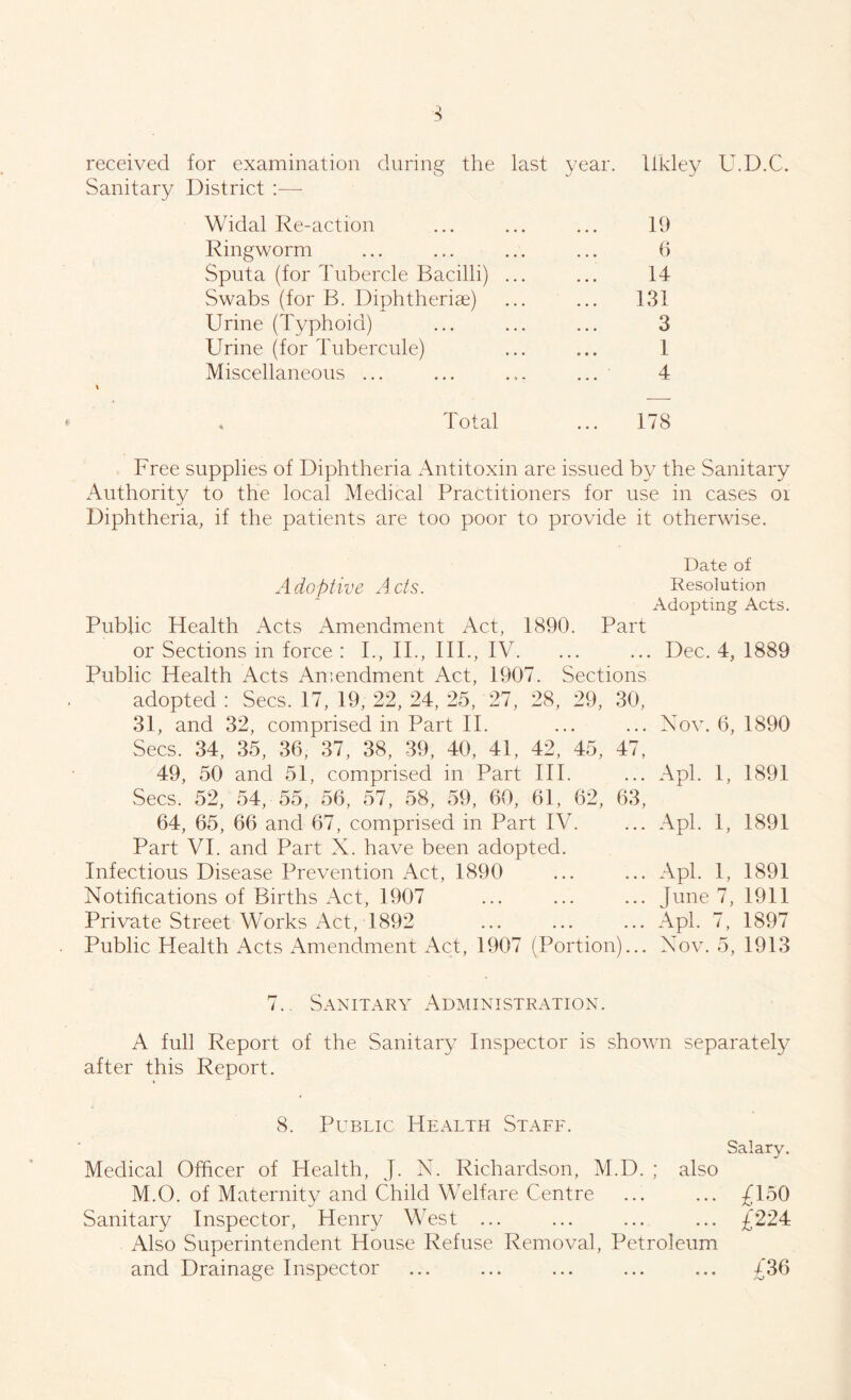 received for examination during the last year, likley U.D.C. Sanitary District :— Widal Re-action ... ... ... 19 Ringworm ... ... ... ... 6 Sputa (for Tubercle Bacilli) ... ... 14 Swabs (for B. Diphtheriae) ... ... 131 Urine (Typhoid) ... ... ... 3 Urine (for Tubercule) ... ... 1 Miscellaneous ... ... ... ... 4 \ . Total ... 178 Free supplies of Diphtheria Antitoxin are issued by the Sanitary Authority to the local Medical Practitioners for use in cases oi Diphtheria, if the patients are too poor to provide it otherwise. Adoptive Acts. Public Health Acts Amendment Act, 1890. Part or Sections in force : I., II., III., IV. Public Health Acts Amendment Act, 1907. Sections adopted : Secs. 17, 19, 22, 24, 25, 27, 28, 29, 30, 31, and 32, comprised in Part II. Secs. 34, 35, 36, 37, 38, 39, 40, 41, 42, 45, 47, 49, 50 and 51, comprised in Part III. Secs. 52, 54, 55, 56, 57, 58, 59, 60, 61, 62, 63, 64, 65, 66 and 67, comprised in Part IV. Part VI. and Part X. have been adopted. Infectious Disease Prevention Act, 1890 Notifications of Births Act, 1907 Private Street Works Act, 1892 Public Health Acts Amendment Act, 1907 (Portion)... Date of Resolution Adopting Acts. Dec. 4, 1889 Nov. 6, 1890 Apl. 1, 1891 A pi. 1, 1891 Apl. 1, 1891 June 7, 1911 Apl. 7, 1897 Nov. 5, 1913 7.. Sanitary Administration. A full Report of the Sanitary Inspector is shown separately after this Report. 8. Public Health Staff. Salary. Medical Officer of Health, J. N. Richardson, M.D. ; also M.O. of Maternity and Child Welfare Centre ... ... £150 Sanitary Inspector, Henry West ... ... £224 Also Superintendent House Refuse Removal, Petroleum and Drainage Inspector ... ... ... ... ... £36