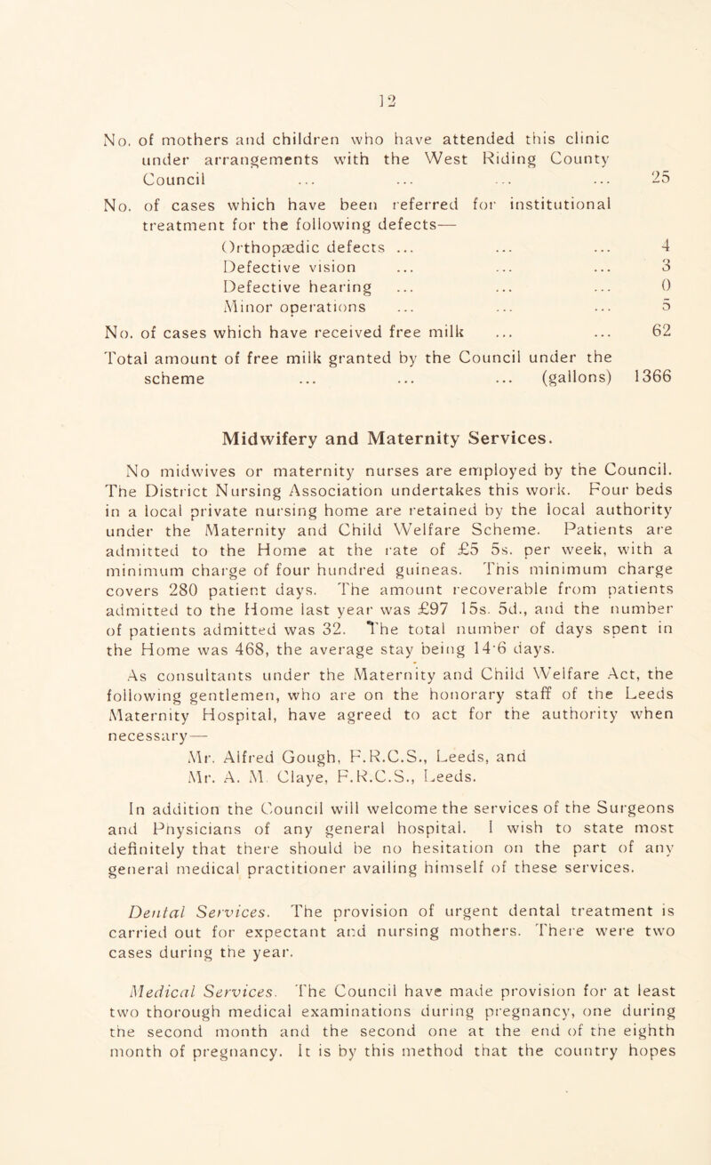 No. of mothers and children who have attended this clinic under arrangements with the West Riding County Council ... ... ... ... 25 No. of cases which have been referred for institutional treatment for the following defects— Orthopaedic defects ... ... ... 4 Defective vision ... ... ... 3 Defective hearing ... ... ... 0 Minor operations ... ... 5 No. of cases which have received free milk ... ... 62 Total amount of free milk granted by the Council under the scheme ... ... ... (gallons) 1366 Midwifery and Maternity Services. No midwives or maternity nurses are employed by the Council. The District Nursing Association undertakes this work. Four beds in a local private nursing home are retained by the iocal authority under the Maternity and Child Welfare Scheme. Patients are admitted to the Home at the rate of £5 5s. per week, with a minimum charge of four hundred guineas. This minimum charge covers 280 patient days. The amount recoverable from patients admitted to the Home last year was £97 15s. 5d., and the number of patients admitted was 32. The total number of days spent in the Home was 468, the average stay being 14 6 days. As consultants under the Maternity and Child Welfare Act, the following gentlemen, who are on the honorary staff of the Leeds Maternity Hospital, have agreed to act for the authority when necessa ry— Mr. Alfred Gough, F.R.C.S., Leeds, and Mr. A. M. Claye, F.R.C.S., Leeds. In addition the Council will welcome the services of the Surgeons and Pnysicians of any general hospital. I wish to state most definitely that there should be no hesitation on the part of any general medical practitioner availing himself of these services. Dental Services. The provision of urgent dental treatment is carried out for expectant and nursing mothers. There were two cases during the year. Medical Services. The Council have made provision for at least two thorough medical examinations during pregnancy, one during the second month and the second one at the end of the eighth month of pregnancy. It is by this method that the country hopes