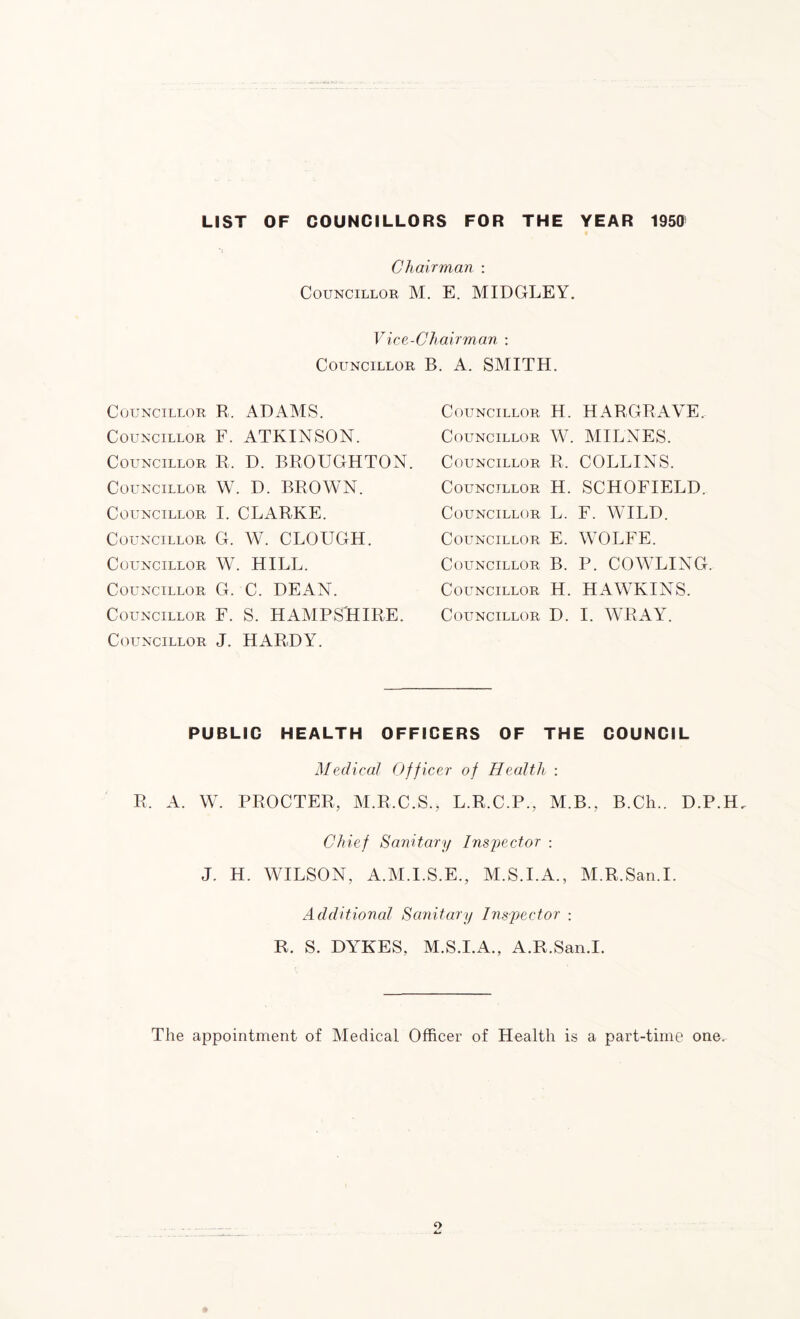 LIST OF COUNCILLORS FOR THE YEAR 1950 Chairman : Councillor M. E. MIDGLEY. Councillor Councillor Councillor Councillor Councillor Councillor Councillor Councillor Councillor Councillor Vice-Chairman : Councillor B. A. SMITH. R. ADAMS. F. ATKINSON. R. D. BROUGHTON. W. D. BROWN. I. CLARKE. G. W. CLOUGH. W. HILL. G. C. DEAN. F. S. HAMPSHIRE. J. HARDY. Councillor Councillor Councillor Councillor Councillor Councillor Councillor Councillor Councillor H. HARGRAVE. W. MILNES. R, COLLINS. H. SCHOFIELD. L. F. WILD. E. WOLFE. B. P. COWLING. H. HAWKINS. D. I. WRAY. PUBLIC HEALTH OFFICERS OF THE COUNCIL Medical Officer of Health : R. A. W. PROCTER, M.R.C.S., L.R.C.P., M.B., B.Ch.. D.P.H, Chief Sanitary Inspector : J. H. WILSON, A.M.I.S.E., M.S.I.A., M.R.San.I. Additional Sanitary Inspector : R. S. DYKES, M.S.I.A., A.R.San.I. The appointment of Medical Officer of Health is a part-time one. 9