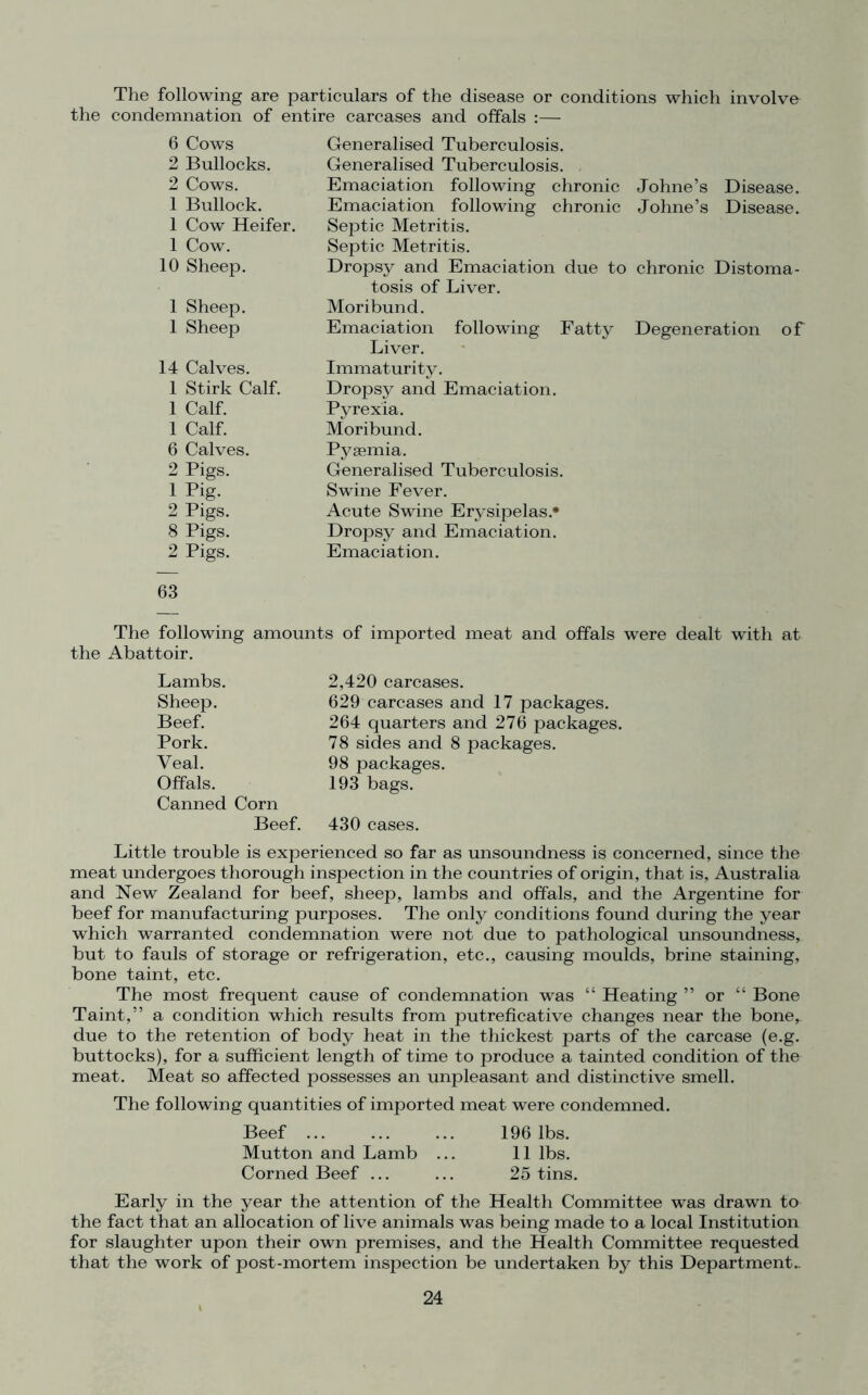 The following are particulars of the disease or conditions which involvo the condemnation of entire carcases and offals :— 6 2 Cows Generalised Tuberculosis. Bullocks. Generalised Tuberculosis. Cows. Emaciation following chronic Johne’s Disease. Bullock. Emaciation following chronic Johne’s Disease. Cow Heifer. Septic Metritis. Cow. Septic Metritis. Sheep. Dropsy and Emaciation due to chronic Distoma- tosis of Liver. Sheep. Moribund. Sheep Emaciation following Fatty Liver. Degeneration of Calves. Immaturity. Stirk Calf. Dropsy and Emaciation. Calf. Pyrexia. Calf. Moribund. Calves. Pyaemia. Pigs. Generalised Tuberculosis. Pig. Swine Fever. Pigs. Acute Swine Erysipelas.- Pigs. Dropsy and Emaciation. Pigs. Emaciation. 63 The following amounts of imported meat and offals were dealt with at the Abattoir. Lambs. Sheep. Beef. Pork. Veal. Offals. Canned Corn Beef. 2,420 carcases. 629 carcases and 17 packages. 264 quarters and 276 packages. 78 sides and 8 packages. 98 packages. 193 bags. 430 cases. Little trouble is experienced so far as unsoundness is concerned, since the meat undergoes thorough inspection in the countries of origin, that is, Australia and New Zealand for beef, sheep, lambs and offals, and the Argentine for beef for manufacturing purposes. The only conditions found during the year which warranted condemnation were not due to pathological unsoundness, but to fauls of storage or refrigeration, etc., causing moulds, brine staining, bone taint, etc. The most frequent cause of condemnation was “ Heating ” or “ Bone Taint,” a condition which results from putreficative changes near the bone, due to the retention of body heat in the thickest parts of the carcase (e.g. buttocks), for a sufficient length of time to produce a tainted condition of the meat. Meat so affected possesses an unpleasant and distinctive smell. The following quantities of imported meat were condemned. Beef 196 lbs. Mutton and Lamb ... 11 lbs. Corned Beef ... ... 25 tins. Early in the year the attention of the Health Committee was drawn to the fact that an allocation of live animals was being made to a local Institution for slaughter upon their own premises, and the Health Committee requested that the work of post-mortem inspection be undertaken by this Department..