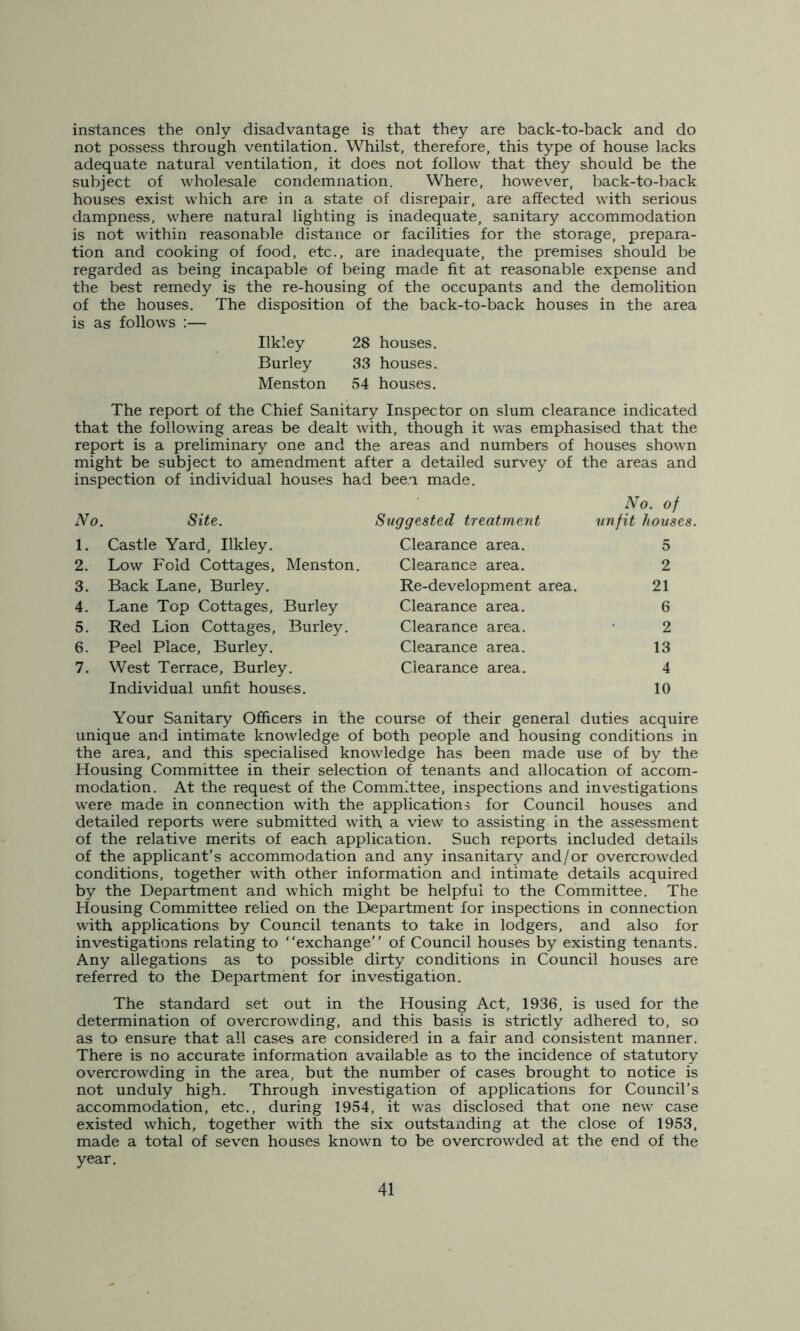 instances the only disadvantage is that they are back-to-back and do not possess through ventilation. Whilst, therefore, this type of house lacks adequate natural ventilation, it does not follow that they should be the subject of wholesale condemnation. Where, however, back-to-back houses exist which are in a state of disrepair, are affected with serious dampness, where natural lighting is inadequate, sanitary accommodation is not within reasonable distance or facilities for the storage, prepara- tion and cooking of food, etc., are inadequate, the premises should be regarded as being incapable of being made fit at reasonable expense and the best remedy is the re-housing of the occupants and the demolition of the houses. The disposition of the back-to-back houses in the area is as follows :— Ilkley 28 houses. Burley 33 houses. Menston 54 houses. The report of the Chief Sanitary Inspector on slum clearance indicated that the following areas be dealt with, though it was emphasised that the report is a preliminary one and the areas and numbers of houses shown might be subject to amendment after a detailed survey of the areas and inspection of individual houses had been made. No. of No. Site. Suggested treatment unfit houses. 1. Castle Yard, Ilkley. Clearance area. 5 2. Low Fold Cottages, Menston. Clearance area. 2 3. Back Lane, Burley. Re-development area. 21 4. Lane Top Cottages, Burley Clearance area. 6 5. Red Lion Cottages, Burley. Clearance area. 2 6. Peel Place, Burley. Clearance area. 13 7. West Terrace, Burley. Clearance area. 4 Individual unfit houses. 10 Your Sanitary Officers in the course of their general duties acquire unique and intimate knowledge of both people and housing conditions in the area, and this specialised knowledge has been made use of by the Housing Committee in their selection of tenants and allocation of accom- modation. At the request of the Committee, inspections and investigations were made in connection with the applications for Council houses and detailed reports were submitted with, a view to assisting in the assessment of the relative merits of each application. Such reports included details of the applicant's accommodation and any insanitary and/or overcrowded conditions, together with other information and intimate details acquired by the Department and which might be helpful to the Committee. The Housing Committee relied on the Department for inspections in connection with applications by Council tenants to take in lodgers, and also for investigations relating to “exchange” of Council houses by existing tenants. Any allegations as to possible dirty conditions in Council houses are referred to the Department for investigation. The standard set out in the Housing Act, 1936, is used for the determination of overcrowding, and this basis is strictly adhered to, so as to ensure that all cases are considered in a fair and consistent manner. There is no accurate information available as to the incidence of statutory overcrowding in the area, but the number of cases brought to notice is not unduly high. Through investigation of applications for Council’s accommodation, etc., during 1954, it was disclosed that one new case existed which, together with the six outstanding at the close of 1953, made a total of seven houses known to be overcrowded at the end of the year.