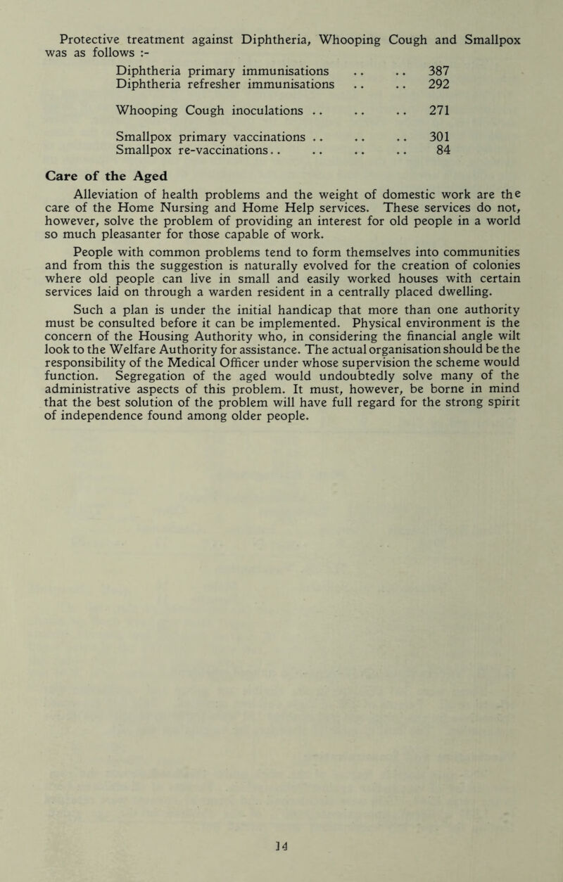 Protective treatment against Diphtheria, Whooping Cough and Smallpox was as follows Diphtheria primary immunisations .. .. 387 Diphtheria refresher immunisations .. .. 292 Whooping Cough inoculations .. .. .. 271 Smallpox primary vaccinations .. ♦ ♦ .. 301 Smallpox re-vaccinations.. . ♦ . ♦ .. 84 Care of the Aged Alleviation of health problems and the weight of domestic work are the care of the Home Nursing and Home Help services. These services do not, however, solve the problem of providing an interest for old people in a world so much pleasanter for those capable of work. People with common problems tend to form themselves into communities and from this the suggestion is naturally evolved for the creation of colonies where old people can live in small and easily worked houses with certain services laid on through a warden resident in a centrally placed dwelling. Such a plan is under the initial handicap that more than one authority must be consulted before it can be implemented. Physical environment is the concern of the Housing Authority who, in considering the financial angle wilt look to the Welfare Authority for assistance. The actual organisation should be the responsibility of the Medical Officer under whose supervision the scheme would function. Segregation of the aged would undoubtedly solve many of the administrative aspects of this problem. It must, however, be borne in mind that the best solution of the problem will have full regard for the strong spirit of independence found among older people.