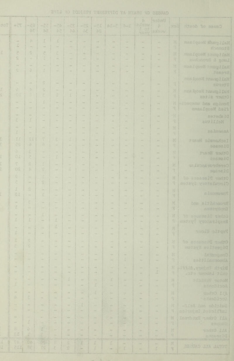 T + <?Y v\ w 'X — - — — - - - - ~ , - 'I A ;•!' lO 2M8UAD n b fqu *14 Kfui-^xIsM 1 st ft : •Ili :0T •'I k ' 'H at it i It, 4 33 * a TsdlO - . iM& i: . !• > -1 - twjjcIXfi'li :i* D/rti adDel .} ~H 'ssdlQ i : ‘ ' ; ' i - 1 3? v -rQ - :