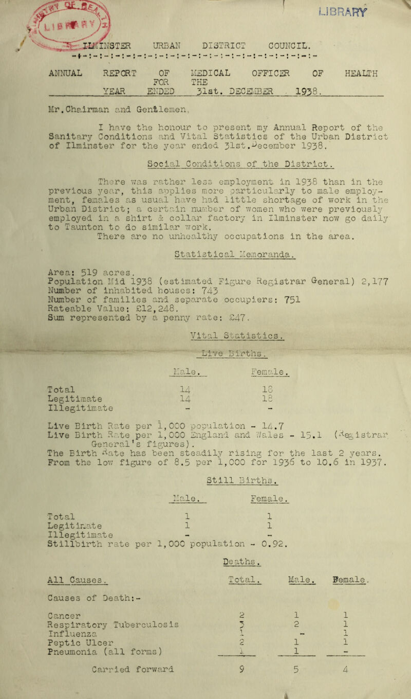 FOR THE YEAR ENDED 31at. DECEMBER . 1938. Mr.Chairman and Gentlemen, I have the honour to present my Annual Report of the Sanitary Conditions and Vital Statistics of the Urban District of Ilminster for the year ended 31st.December 1938. Social Conditions of the District. There was rather less employment, in 1938 than in the previous year, this applies more particularly to male employ- ment, females as usual have had little shortage of work in the Urban District; a certain number of women who were previously employed in a shirt & collar factory in Ilminster now go daily to Taunton to do similar work. There are no unhealthy occupations in the area. Statistical Memoranda. Area: 319 acres. Population Mid 1938 (estimated Figure Registrar General) 2,177 Number of inhabited houses: 743 Number of families and separate occupiers: 751 Rateable Value: £12,248. Sum represented by a penny rate: £47. Vital Statistics. Live 3irths. Male. Female. Total 14 18 Legitimate 14 18 Illegitimate Live Birth Rate per 1,000 population - 14.7 Live Birth Rate per 1,000 England and 7/ales - 15.1 (Registrar General’s figures). The Birth ^ate has been steadily rising for the last 2 years. From the low figure of 8.5 per 1,000 for 1936 to 10.6 in 1937. Still Births. In. CD i—i cj Female _ Total 1 1 Legitimate 1 1 Illegitimate - - Stillbirth rate per 1,000 popul ation - 0.92 » Deaths. All Causes. T ot al. Male. Female Causes of Death:- Cancer 2 1 1 Respiratory Tuberculosis 2 1 Influenza 1 - 1 Peptic Ulcer 2 1 J_ Pneumonia (all forms) i 1 - Carried forward 9 5 4