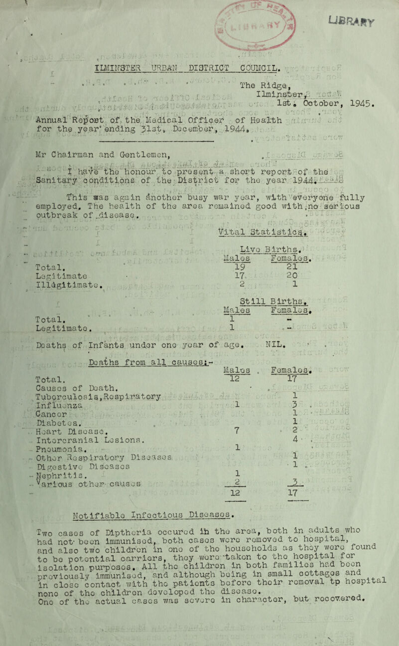 'f.tXCOll 10 10 31 1 iO i.0 ;■- i j 4 . -W % ^ ^ o y,£ • ■ ;.ef j-g££i'O•• Ti -i#£!Jfb-u..1:4“ Annual Repost of the Medical Officer of Health for the,year*ending 31st* December, ..1944* The Ridge;, Ilninster f >d V. lati October, 1945. O'. , nlrr :;J Mr Chairman and Gentlemen, , : ^.j.0 . ■ A. ■ ■ • o*iori I have the honour to present a short report-of the Sanitary conditions of the District for the year 1944. rbr.:.i3 51 Cr-di • , / /; if 'iuoco 1 This was again another busy war year, with everyone fully employed. The health of the area remained good with;no serious outbreak of.disease. ..... . 0 1 Z<1 i, 'V Vital Statistics. < O L.* A ' 3 c-/' r 1 J. | p ; • . . ■ - Livo Births. . , ... .n r ; ri . .. l\ X Males Females. v j: Total. 19 21 Legitimate 17 20 Illegitimate, 2 1 r Still Births. Males Females# Total. 1 mm Lqd h Legitimate. 1 . —' Deaths of Infants under ono year of age. NIL. * • Deaths from all causes; Males . Females, •: 3 *'). Total. 12 17 Causes of Death. - ft .xc. •' ■ A Tuberculosis,Respiratory Influenza .'j ;‘-ii ' 1 1 3 , J Cancer ' • r , ; 1. VP . \J,. tj 1 .. '&&M 5 Diabetes. 1 ■; v 'J --1 3 Heart Disease. 7 <• 2 ; .L v. • ■ C> Intorcranial Lesions. Pneumonia. 1 4 . » ■ V Other Respiratory Diseases 1 Digestive Diseases '1 . Nephritis. Various other causes 1 2 3 12 17 Notifiable Infectious Diseases. 'Two cases of Diptheria occurod ih the area, both in adults who had not- been immunised, both cases were removed to hospital, and also two children in one of the households as they were found to be potential carriers, they woro’takon to the hospital for isolation purposes. All the children in both families had been previously immunised, and although being in small cottagos and in close contact with the patients before their removal tp hospit none of the children developed the disease. One of the actual cases was severe in character, but recovered.