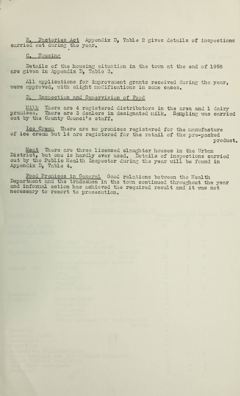 B. factories Act Appendix D, Table 2 gives details of inspections carried out during the year. % C. Housing Details of the housing situation in the town at the end of 1958 are given in Appendix D, Table 3. All applications for improvement grants received during the year, were approved, with slight modifications in some cases. D„ Inspection and Supervision of Food hllh There are 4 registered distributors in the area and 1 dairy premises. There are 3 dealers in designated milk. Sampling was carried out by the County CounciTs staff. Ice Cream There are no premises registered for the manufacture of ice cream but 14 are registered for the retail of the pre-packed product. Meat There a,re three licensed slaughter houses in the Urban District, but one is hardly ever used. Details of inspections carried out by the Public Health Inspector during the year will be found in Appendix D, Table 4, Pood Premises in General Good relations between the Health Department and the tradesmen in the town continued throughout the year and informal action has achieved the required result and it \7as not necessary to resort to prosecution.