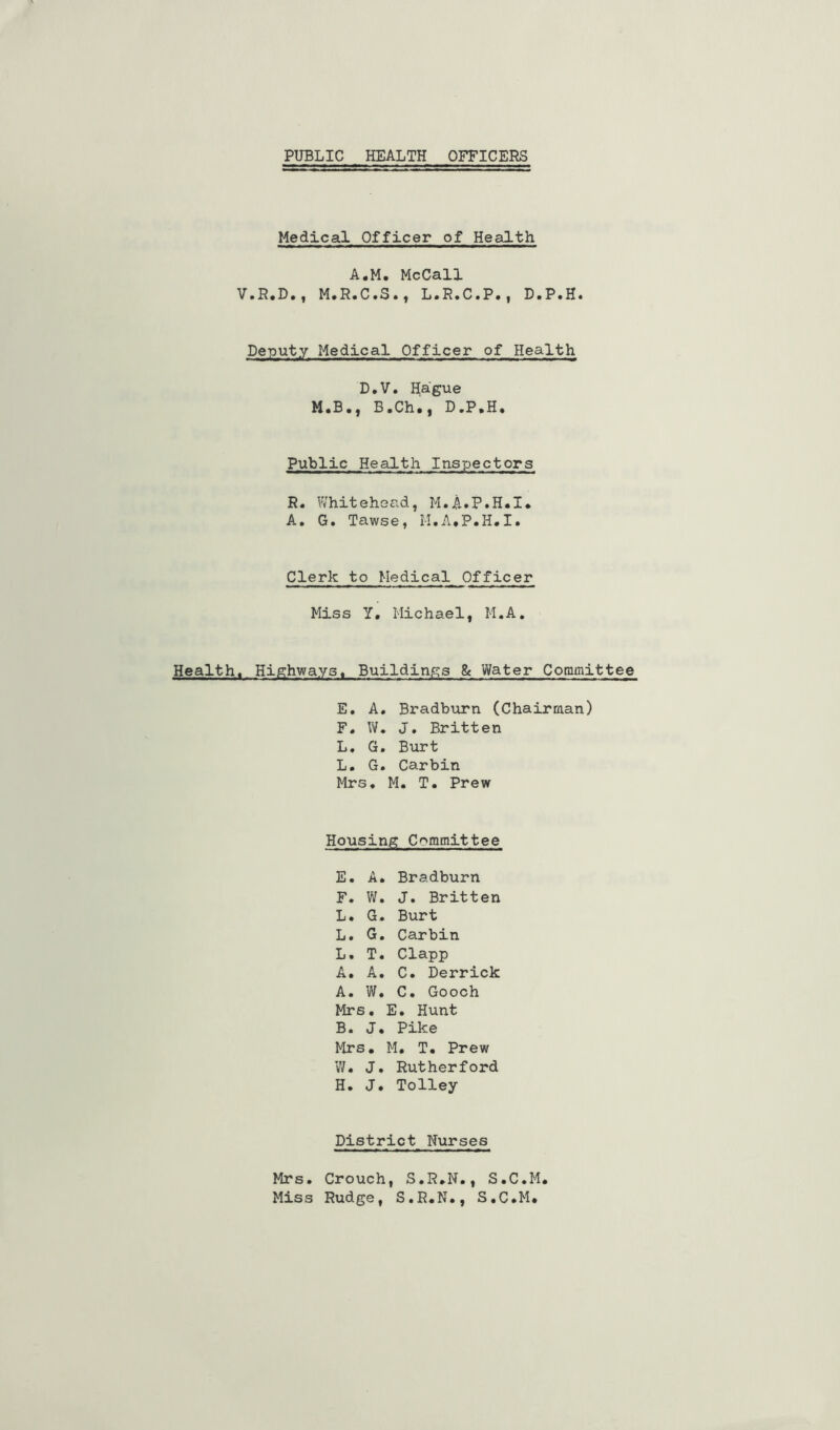 PUBLIC HEALTH OFFICERS Medical Officer of Health A.M. McCall V.R.D., M.R.C.S., L.R.C.P., D.P.H. De-puty Medical Officer of Health D.V, Hague M.B., B.Ch., D.P.H. Public Health Inspectors R. Whitehead, M.A»P»H.I. A. G. Tawse, M.A.P.H.I. Clerk to Medical Officer Miss Y. Michael, M.A, Health. Highways. Buildings & Water Committee E. A. Bradburn (Chairman) F, W. J, Britten L. G. Burt L. G. Carbin Mrs. M. T. Prew Housing Committee E. A. Bradburn F. W. J. Britten L. G. Burt L. G. Carbin L. T. Clapp A. A. C. Derrick A. W. C. Gooch Mrs. E. Hunt B. J. Pike Mrs. M. T. Prew V/. J. Rutherford H. J. Tolley District Nurses Mrs, Crouch, S.R.N., S.C.M Miss Rudge, S.R.N., S.C.M.