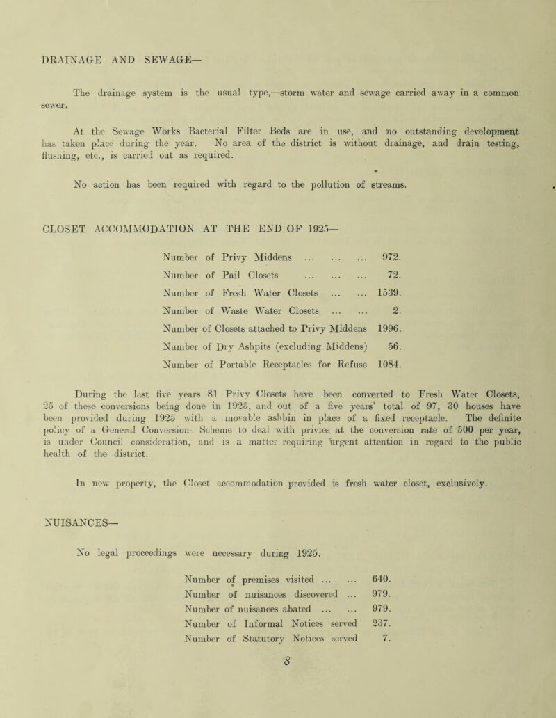 DRAINAGE AND SEWAGE— The drainage system is the usual type,—storm water and sewage carried away in a common sewer. At the Sewage Works Bacterial Filter Beds are in use, and !no outstanding development has taken place during the year. No area of the district is without drainage, and drain testing, Hushing, etc., is carried out as required. No action has been required with regard to the pollution of streams. CLOSET ACCOMMODATION AT THE END OF 1925- Number of Privy Middens 972. Number of Pail Closets 72. Number of Fresh Water Closets 1539. Number of Waste Water Closets 2. Number of Closets attached to Privy Middens 1996. Number of Dry Ashpits (excluding Middens) 56. Number of Portable Receptacles for Refuse 1084. During the last five years 81 Privy Closets have been converted to Fresh Water Closets, 25 of those conversions being done in 1925, and out of a five years’ total of 97, 30 houses have been provided during 1925 with a movable asbbin in place of a fixed receptacle. The definite policy of a General Conversion' Scheme to deal with privies at the conversion rate of 500 per year, is under Council consideration, and is a matter requiring urgent attention in regard to the public health of the district. In new property, the Closet accommodation provided is fresh water closet, exclusively. NUISANCES— No legal proceedings were necessary during 1925. Number of premises visited 640. Number of nuisances discovered ... 979. Number of nuisances abated 979. Number of Informal Notices served 237. Number of Statutory Notices served 7.