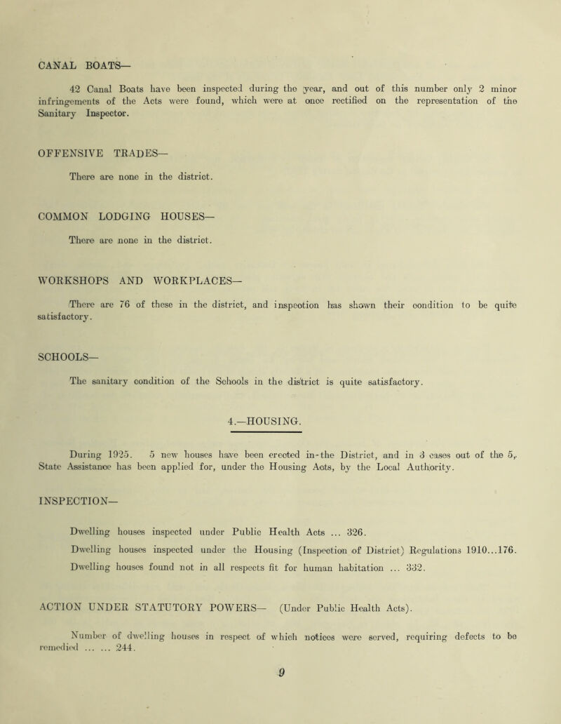 CANAL BOATS— 42 Canal Boats have been inspected during the year, and out of this number only 2 minor infringements of the Acts were found, which were at onoe rectified on the representation of the Sanitary Inspector. OFFENSIVE TRADES— There are none in the district. COMMON LODGING HOUSES— There are none in the district. WORKSHOPS AND WORKPLACES— There are 76 of these in the district, and inspection has shown their condition to be quite satisfactory. SCHOOLS— The sanitary condition of the Schools in the district is quite satisfactory. 4.—HOUSING. During 1925. 5 new houses halve been erected in-the District, and in 3 cases out of the 5,. State Assistance has been applied for, under the Housing Acts, by the Local Authority. INSPECTION— Dwelling houses inspected under Public Health Acts ... 326. Dwelling houses inspected under the Housing (Inspection of District) Regulations 1910... 176. Dwelling houses found not in all respects fit for human habitation ... 332. ACTION UNDER STATUTORY POWERS— (Under Public Health Acts). Number of dwelling houses in respect of which notices were served, requiring defects to be remedied 244.