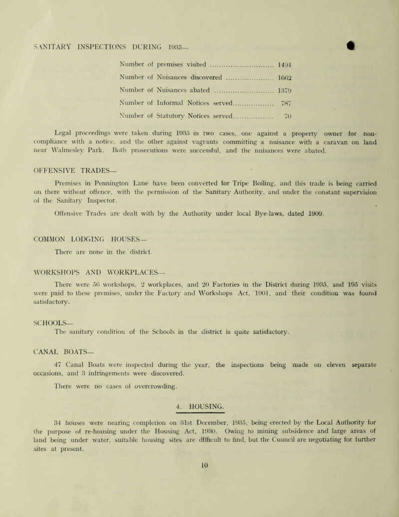 SANITARY INSPECTIONS DURING 1935— Number of premises visited 1494 Number of Nuisances discovered 1662 Number of Nuisances abated 1879 Number of Informal Notices sewed 7,87 Number of Statutory Notices served 70 Legal proceedings were taken during 1935 in two cases, one against a property owner for non- compliance with a notice, and the other against vagrants committing a nuisance with a caravan on land near Walmesley Park. Both prosecutions were successful, and the nuisances were abated. OFFENSIVE TRADES— Premises in Pennington Lane have been converted for Tripe Boiling, and this trade is being carried on there without offence, with the permission of the Sanitary Authority, and under the constant supervision of the Sanitary Inspector. Offensive Trades are dealt with by the Authority under local Bye-laws, dated 1909. COMMON LODGING HOUSES— There are none in the district. WORKSHOPS AND WORKPLACES— There were 56 workshops, 2 workplaces, and 20 Factories in the District during 1935, and 195 visits were paid to these premises, under the F'actpry and Workshops Act, 1901, and their condition was foundi satisfactory. SCHOOLS— The sanitary condition of the Schools in the district is quite satisfactory. CANAL BOATS— 47 Canal Boats were inspected during the year, the inspections being made on eleven separate occasions, and 3 infringements were discovered. There were no cases of overcrowding. 4. HOUSING. 34 houses were nearing completion on 81st December, 1935, being erected by the Local Authority for the purpose of re-housing under the Housing Act, 1930. Owing to mining subsidence and large areas of land being under water, suitable housing sites are difficult to find, but the Council are negotiating for further sites at present.