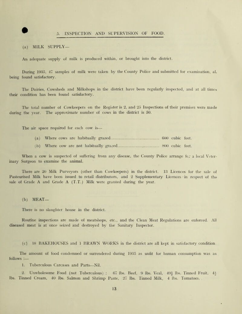 INSPECTION AND SUPERVISION OF FOOD. (a) MILK SUPPLY— An adequate supply of milk is produced within, or brought into the district. During 1935, 47 samples of milk were taken by the County Police and submitted for examination, ah being found satisfactory. The Dairies, Cowsheds and Milkshops in the district have been regularly inspected, and at all times their condition has been found satisfactory. The total number of Cowkeepers on the Register is 2, and 25 Inspections of their premises were made during the year. The approximate number of cows in the district is 50. The air space required for each cow is— (a) Where cows are habitually grazed GOO cubic feet. (b) Where cow are not habitually grazed 800 cubic feet. When a cow is suspected of suffering from any disease, the County Police arrange fez a local Veter- inary Surgeon to examine the animal. There are 2(J Milk Purveyors (other than Cowkeepers) in the district. 13 Licences for the sale of Pasteurised Milk have been issued to retail distributors, and 2 Supplementary Licences in respect of the sale of Grade A and Grade A (T.T.) Milk were granted during the year. (b) MEAT— There is no slaughter house in the district. Routine inspections are made of meatshops, etc., and the Clean Meat Regulations are enforced. All diseased meat is at once seized and destroyed by the Sanitary Inspector. (c) 18 BAKEHOUSES and 1 BRAWN WORKS in the district are all kept in satisfactory condition The amount of food condemned or surrendered during 1935 as unfit for human consumption was as follows :— 1. Tuberculous Carcases and Parts—Nil. 2. Unwholesome Food (not Tuberculous) : 07 lbs. Beef, 9 lbs. Veal, 49£ lbs. Tinned Fruit, 44 lbs. Tinned Cream, 40 lbs. Salmon and Shrimp Paste, 27 lbs. Tinned Milk, 4 lbs. Tomatoes.