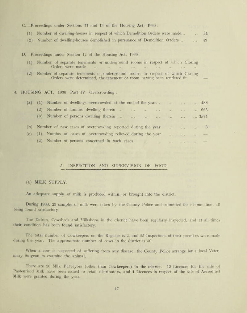 C. —Proceedings under Sections 11 and 13 of the Housing Act, 1936 : (1) Number of dwelling-houses in respect of which Demolition Orders were made... .. 34 (2) Number of dwelling-houses demolished in pursuance of Demolition Orders ... ... 49 D. —Proceedings under Section 12 of the Housing Act, 1936 : (1) Number of separate tenements or underground rooms in respect of which Closing Orders were made (2) Number of separate tenements or underground rooms in respect of which Closing Orders were determined, the tenement or room having been rendered fit ... — HOUSING ACT, 1936—Part IV—Overcrowding : (a) (1) Number of dwellings overcrowded at the end of the year... 488 (2) Number of families dwelling therein ... 663 (3) Number of persons dwelling therein ... 3574 (b) Number of new cases of overcrowding reported during the year 3 (c) (1) Numbei of cases of overcrowding relieved during the year — (2) Numbei of persons concerned in such cases — 5. INSPECTION AND SUPERVISION OF FOOD. (a) MILK SUPPLY. An adequate supply of milk is produced within, or brought into the district. During 1938, 23 samples of milk were taken by the County Police and submitted for examination, all being found satisfactoiy. The Dairies, Cowsheds and Milkshops in the district have been regularly inspected, and at all times their condition has been found satisfactory. The total number of Cowkeepers on the Register is 2, and 25 Inspections of their premises were made during the year. The approximate number of cows in the district is 50. When a cow is suspected of suffering from any disease, the County Police arrange for a local Veter- inary Surgeon to examine the animal. I here are 20 Milk Purveyors (other than Cowkeepers) in the district. 12 Licences for the sale of Pasteurised Milk have been issued to retail distributors, and 4 Licences in respect of the sale of Accredited Milk were granted during the year.
