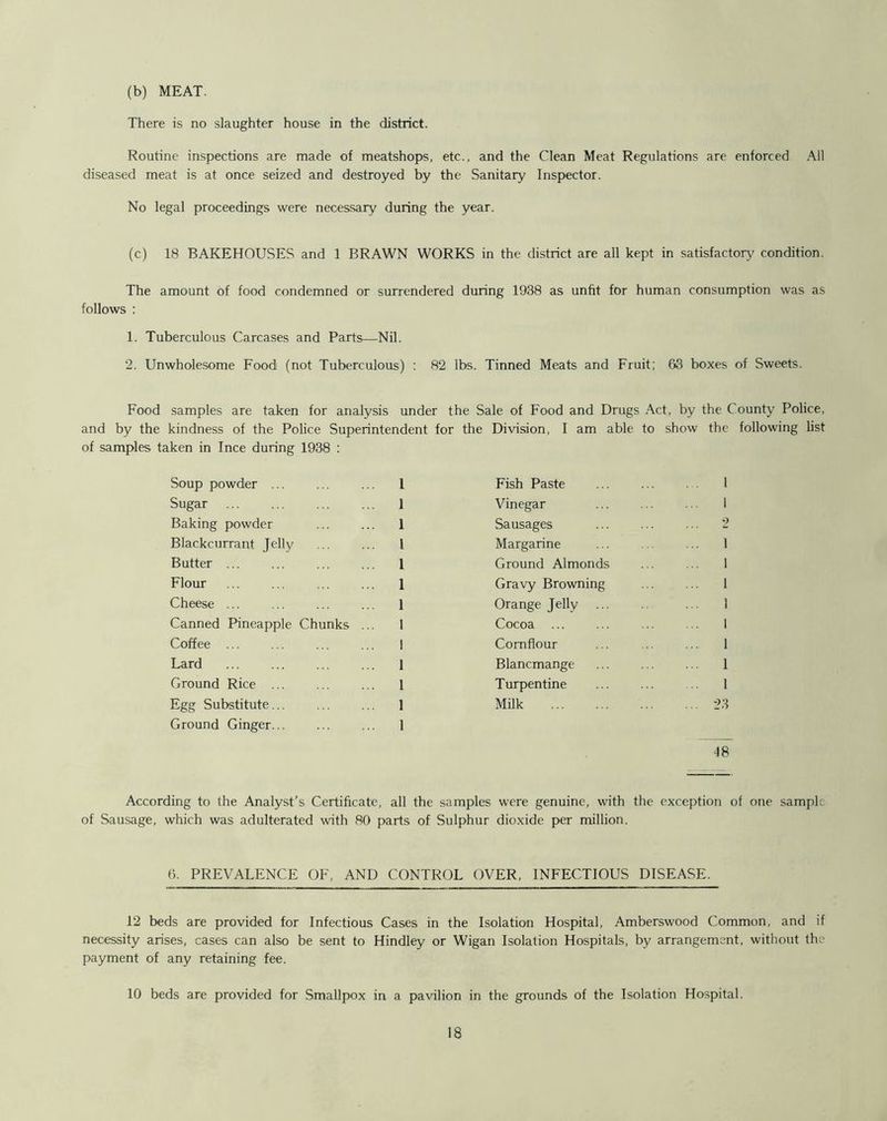 (b) MEAT. There is no slaughter house in the district. Routine inspections are made of meatshops, etc., and the Clean Meat Regulations are enforced All diseased meat is at once seized and destroyed by the Sanitary Inspector. No legal proceedings were necessary during the year. (c) 18 BAKEHOUSES and 1 BRAWN WORKS in the district are all kept in satisfactory condition. The amount of food condemned or surrendered during 1988 as unfit for human consumption was as follows : 1. Tuberculous Carcases and Parts—Nil. 2. Unwholesome Food (not Tuberculous) : 82 lbs. Tinned Meats and Fruit; 63 boxes of Sweets. Food samples are taken for analysis under the Sale of Food and Drugs Act, by the County Police, and by the kindness of the Police Superintendent for the Division, I am able to show the following list of samples taken in I nee during 1938 : Soup powder ... I Fish Paste 1 Sugar 1 Vinegar 1 Baking powder 1 Sausages 2 Blackcurrant Jelly 1 Margarine 1 Butter ... 1 Ground Almonds 1 Flour 1 Gravy Browning 1 Cheese ... 1 Orange Jelly 1 Canned Pineapple Chunks ... 1 Cocoa ... 1 Coffee 1 Cornflour 1 Lard 1 Blancmange ... 1 Ground Rice ... 1 Turpentine 1 Egg Substitute... Ground Ginger... 1 1 Milk ... 23 48 According to the Analyst’s Certificate, all the samples Sausage, which was adulterated with 80 parts of Sulphur were genuine, with the exception dioxide per million. 6. PREVALENCE OF, AND CONTROL OVER, INFECTIOUS DISEASE. 12 beds are provided for Infectious Cases in the Isolation Hospital, Amberswood Common, and if necessity arises, cases can also be sent to Hindley or Wigan Isolation Hospitals, by arrangement, without the payment of any retaining fee. 10 beds are provided for Smallpox in a pavilion in the grounds of the Isolation Hospital.