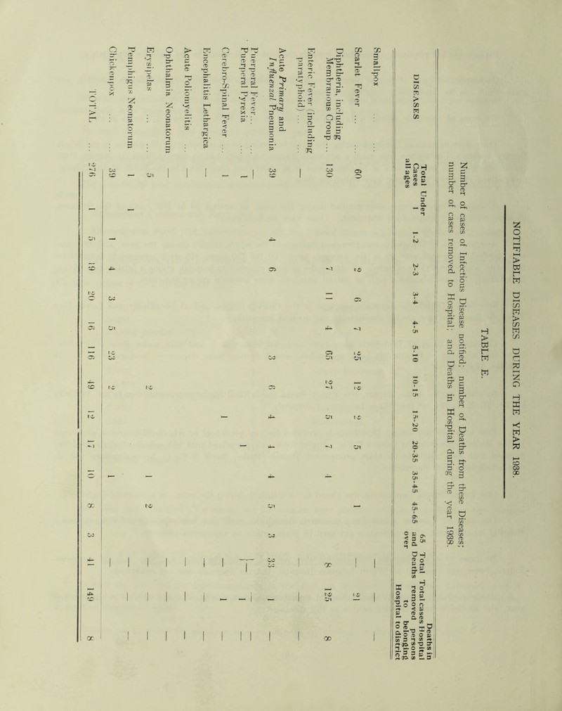 Pemphigus Neonatorum OJ OC I fel o K Q 03 03 £rj a CO oo *© 3- o c rr+- o cd 2^ CD d s CD O 22 23 3 g P CD 2*5 ?r 0 p 3 2 P 3 a> 03 o_ O D“ SL o Cfc O CD ^ p^ 'stj ® g $ 5s 3 E £■ *-< 03 31 3 ~ cr ft “ 2. cT *03 •S' 0 X 0 55 5' o’ ZT. 03 ^ 2s © S3 •3- CD - ?' 0 pj 3 cc 5* ^ ft 2. CD 5 c. CD > ® 2- r CD p CD (X1 X -1 3^ a- ~ 3 3 CO rj 02 w o 3 P O -1 3 S' S- p o' p Fever . P* ; CD p 3 o- 5 3 5* • 0 EL • 5’ 0 s' 1 S' 03 Cfcj p : 0T5 CD , | 1 Co I CO 05 CD oh » 0 1 | CO 1 O (TO. O Vi »«. ft M (B — cs in OC tN» in 00 c! 3 a ■ <t i w OJ o< 3 ®* a* OH s s M a -» o § 3 » as©« -» < p P <D C0 — a ^ ^ cr 85 - O cd O £; o ^ o S V) 3 SI « s sag O - * g TO- in si 3 2 2 3 1 ? O' m <t o O p p <g 6 ® ft ^ c/5 3 a, 3 _ < 2, ft ft CL O S „ o O J K‘ 13 o> P P W ‘—1 ft 3 P O 3 3T. CL CT ft U Pr CD 2 C 3 cr a X o s. a <t p p cr cl 5! 2 i-h 3- >-l 3 O crq g H > td t-1 w m 2 o H HH 1—4 > Cd r1 m a I—4 in W > m W m a c! S 3 o H X w r< w > w oo