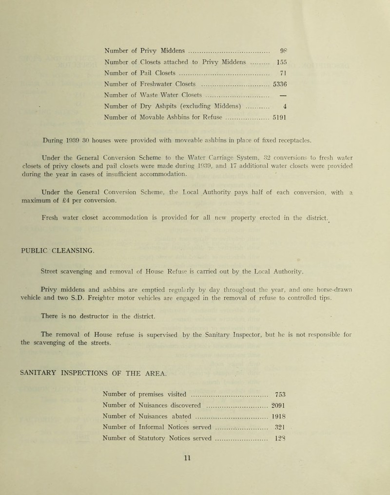 Number of Privy Middens 98 Number of Closets attached to Privy Middens 155 Number of Pail Closets 71 Number of Freshwater Closets 5336 Number of Waste Water Closets — Number of Dry Ashpits (excluding Middens) 4 Number of Movable Ashbins for Refuse 5191 During 1939 30 houses were provided with moveable ashbins in place of fixed receptacles. Under the General Conversion Scheme to the Water Carriage System, 32 conversions to fresh water closets of privy closets and pail closets were made during 1939, and 17 additional water closets were provided during the year in cases of insufficient accommodation. Under the General Conversion Scheme, the Local Authority pays half of each conversion, with a maximum of £4 per conversion. Fresh water closet accommodation is provided for all new property erected in the district. PUBLIC CLEANSING. Street scavenging and removal of House Refuse is carried out by the Local Authority. Privy middens and ashbins are emptied regularly by day throughout the year, and one horse-drawn vehicle and two S.D. Freighter motor vehicles are engaged in the removal of refuse to controlled tips. There is no destructor in the district. The removal of House refuse is supervised by the Sanitary Inspector, but he is not responsible for the scavenging of the streets. SANITARY INSPECTIONS OF THE AREA. Number of premises visited 753 Number of Nuisances discovered 2091 Number of Nuisances abated 1918 Number of Informal Notices served 321 Number of Statutory Notices served 128