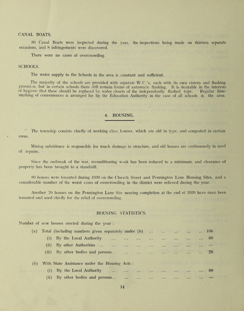 CANAL BOATS. 30 Canal Boats were inspected during the year, the inspections being made on thirteen separate occasions, and 8 infringements were discovered. There were no cases of overcrowding. SCHOOLS. The water supply to the Schools in the area is constant and sufficient. The majority of the schools are provided with separate W.C.’s, each with its own cistern and flushing provision, but in certain schools there still remain forms of automatic flushing. It is desirable in the interests °f hygiene that these should be replaced by water closets of the independently flushed type. Regular lime- w/ashing of conveniences is arranged for by the Education Authority in the case of all schools in the area. 4. HOUSING. The township consists chiefly of working class houses, which are old in type, and congested in certain areas. Mining subsidence is responsible for much damage to structure, and old houses are continuously in need of repairs. Since the outbreak of the war, reconditioning work has been reduced to a minimum, and clearance of property has been brought to a standstill. 80 houses were tenanted during 1039 on the Church Street and Pennington Lane Housing Sites, and a considerable number of the worst cases of overcrowding in the district were relieved during the year. Another 70 houses on the Pennington Lane Site nearing completion at the end of 1939 have since been tenanted and used chiefly for the relief of overcrowding. HOUSING STATISTICS. Number of new houses erected during the year : Total (including numbers given separately under (b) 108 (1) By the Local Authority 80 (ii) By other Authorities ... — (iii) By other bodies and persons... 28 With State Assistance under the Housing Acts : (i) By the Local Authority 80 (ii) By other bodies and persons... —
