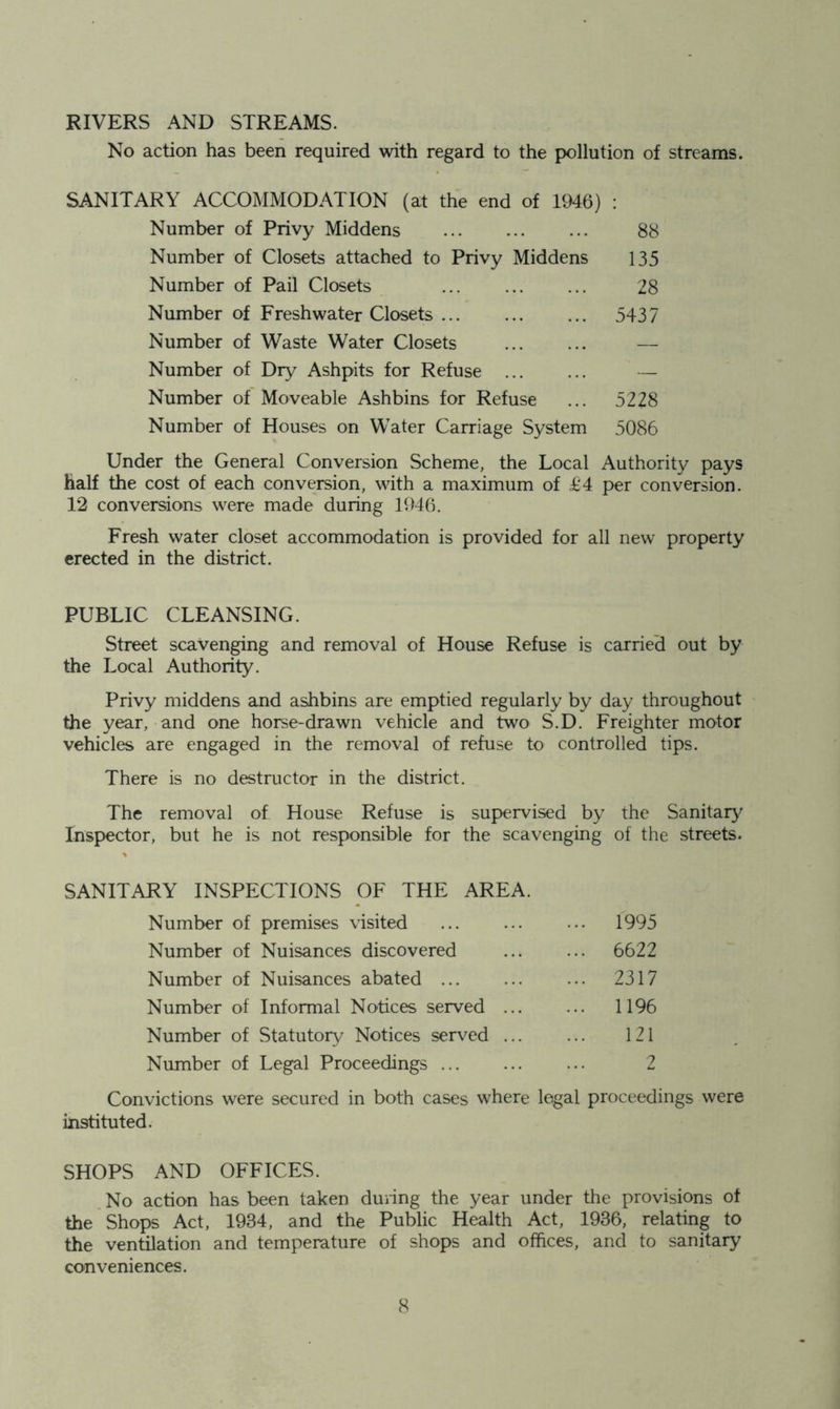 RIVERS AND STREAMS. No action has been required with regard to the pollution of streams. SANITARY ACCOMMODATION (at the end of 1946) : Number of Privy Middens 88 Number of Closets attached to Privy Middens 135 Number of Pail Closets 28 Number of Freshwater Closets 5437 Number of Waste Water Closets — Number of Dry Ashpits for Refuse — Number of Moveable Ashbins for Refuse ... 5228 Number of Houses on Water Carriage System 5086 Under the General Conversion Scheme, the Local Authority pays half the cost of each conversion, with a maximum of £4 per conversion. 12 conversions were made during 1946. Fresh water closet accommodation is provided for all new property erected in the district. PUBLIC CLEANSING. Street scavenging and removal of House Refuse is carried out by the Local Authority. Privy middens and ashbins are emptied regularly by day throughout the year, and one horse-drawn vehicle and two S.D. Freighter motor vehicles are engaged in the removal of refuse to controlled tips. There is no destructor in the district. The removal of House Refuse is supervised by the Sanitary Inspector, but he is not responsible for the scavenging of the streets. SANITARY INSPECTIONS OF THE AREA. Number of premises visited 1995 Number of Nuisances discovered ... ... 6622 Number of Nuisances abated ... ... ... 2317 Number of Informal Notices served 1196 Number of Statutory Notices serv^ed 121 Number of Legal Proceedings 2 Convictions were secured in both cases where legal proceedings were instituted. SHOPS AND OFFICES. No action has been taken during the year under the provisions of the Shops Act, 1934, and the Public Health Act, 1936, relating to the ventilation and temperature of shops and offices, and to sanitary conveniences.