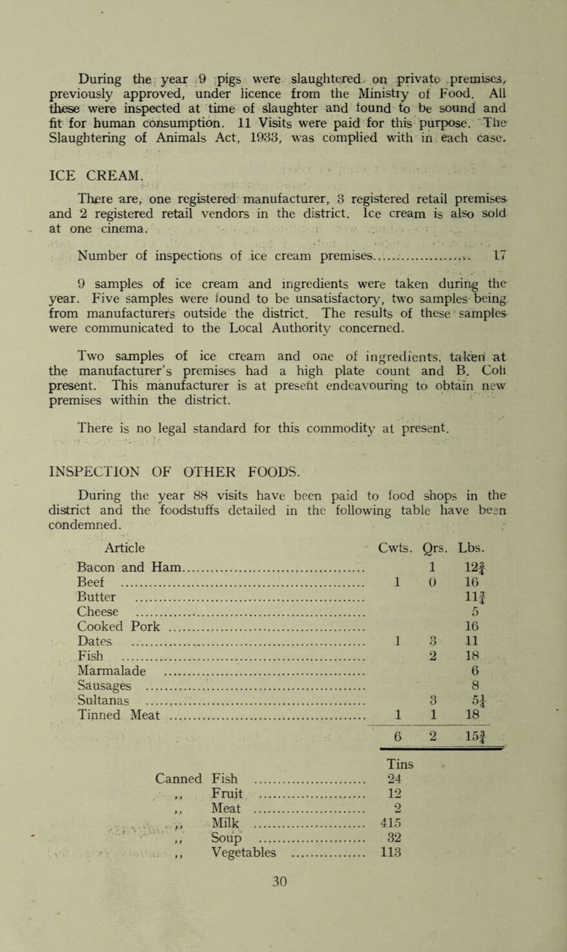During the; year .9 pigs . were slaughtered, on private premise^^ previously approved, under licence from the Ministry of Food. All these were inspected at time of slaughter and found to be sound and fit for human consumption. 11 Visits were paid for this purpose. The Slaughtering of Animals Act, 1933, was complied with in each case, ICE CREAM. There are, one registered manufacturer, 3 registered retail premises and 2 registered retail vendors in the district. Ice cream is also sold at one cinema. - ■ Number of inspections of ice cream premises 17 9 samples of ice cream and ingredients were taken during the year. Five samples were found to be unsatisfactory^ two samples being, from manufacturers outside the district. The results of these' samples were communicated to the Local Authority concerned. Two samples of ice cream and one of ingredients, taken at the manufacturer's premises had a high plate count and B, Coli present. This manufacturer is at present endeavouring to obtain new premises within the district. There is no legal standard for this commodity at present. INSPECTION OF OTHER FOODS. During the year 88 visits have been paid to food shops in the district and the foodstuffs detailed in the following table have been condemned. ; Article Cwts. Qrs. Lbs. Bacon and Ham Beef Butter Cheese Cooked Pork ... Dates Fish Marmalade Sausages Sultanas Tinned Meat ... 1 12J 1 0 16 llj 5 16 1 3 11 2 18 6 8 3 5i 1 1 18 6 2 lof Tins Canned Fish 24 ,, Fruit 12 ,, Meat 9 Milk 415 Soup 32 ... ,, Vegetables 113