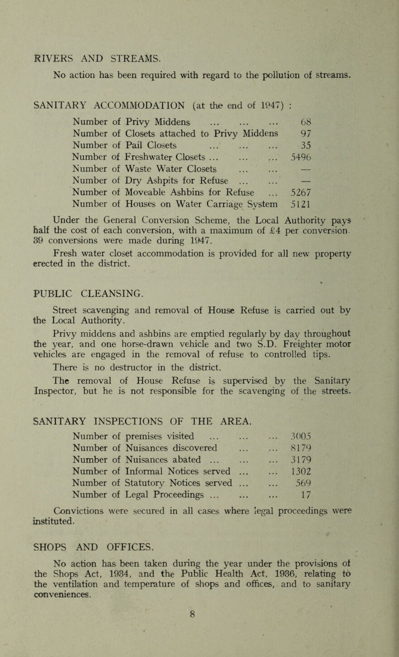 RIVERS AND STREAMS. No action has been required with regard to the pollution of streams. SANITARY ACCOMMODATION (at the end of 1947) : Number of Privy Middens ... ... ... 68 Number of Closets attached to Privy Middens 97 Number of Pail Closets ... ... ... 35 Number of Freshwater Closets ... ... ... 5496 Number of Waste Water Closets — Number of Dry Ashpits for Refuse ... ... — Number of Moveable Ashbins for Refuse ... 5267 Number of Houses on Water Carriage System 5121 Under the General Conversion Scheme, the Local Authority pays half the cost of each conversion, with a maximum of £4 per conversion. 39 conversions were made during 1947. Fresh water closet accommodation is provided for all new property erected in the district. PUBLIC CLEANSING. Street scavenging and removal of House Refuse is carried out by the Local Authority. Privy middens and ashbins are emptied regularly by day throughout the year, and one horse-drawn vehicle and two S.D. Freighter motor vehicles are engaged in the removal of refuse to controlled tips. There is no destructor in the district. The removal of House Refuse is supervised by the Sanitary Inspector, but he is not responsible for the scavenging of the streets. SANITARY INSPECTIONS OF THE AREA. Number of premises visited ... ... ... 3005 Number of Nuisances discovered 8179 Number of Nuisances abated ... ... ... 3179 Number of Informal Notices served ... ... 1302 Number of Statutory Notices served ... ... 569 Number of Legal Proceedings 17 Convictions were secured in all cases where legal proceedings were instituted. SHOPS AND OFFICES. No action has been taken during the year under the provisions of the Shops Act, 1934, and the Public Health Act, 1936, relating to the ventilation and temperature of shops and offices, and to sanitary conveniences.