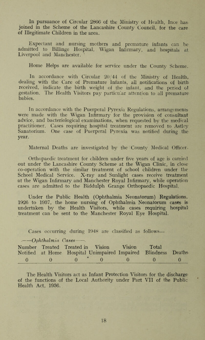 In pursuance of Circular 2866 of the Ministry of Health, Ince has joined in the Scheme of the Lancashire County Council, for the care of Illegitimate Children in the area. Expectant and nursing mothers and premature infants can be admitted to Billinge Hospital, Wigan Infirmary, and hospitals at Liverpool and Manchester. ’ Home Helps are available for service under the County Scheme. In accordance with Circular 20/44 of the Ministry of Health, dealing with the Care of Premature Infants, all notifications of birth received, indicate the birth weight of the infant, and the period ot gestation. The Health Visitors pay particular attention to all premature babies. In accordance with the Puerperal Pyrexia Regulations, arrangements were made with the Wigan Infirmary for the provision of consultant advice, and bacteriological examinations, when requested by the medical practitioner. Cases requiring hospital treatment are removed to Astley Sanatorium. One case of Puerperal Pyrexia was notified during the year. Maternal Deaths are investigated by the County Medical Officer. Orthopaedic treatment for children under five years of age is carried out under the Lancashire County Scheme at the Wigan Clinic, in close co-operation with the similar treatment of school children under the School Medical Service. X-ray and Sunlight cases receive treatment at the Wigan Infirmary and Manchester Royal Infirmary, while operation cases are admitted to the Biddulph Grange Orthopaedic Hospital. Under the Public Health (Ophthalmia Neonatorum) Regulations, 1926 to 1987, the home nursing of Ophthalmia Neonatorum cases is undertaken by the Health Visitors, while cases requiring hospital treatment can be sent to the Manchester Royal Eye Hospital. Cases occurring during 1948 are classified as follows— ✓ Ophthalmia Cases \ Number Treated Treated in Vision Vision Total Notified at Home Hospital Unimpaired Impaired Blindness Deaths 0 0 0 * 0 0 0 0 The Health Visitors act as Infant Protection Visitors for the discharge of the functions of the Local Authority under Part VII of the Public Health Act, 1936.