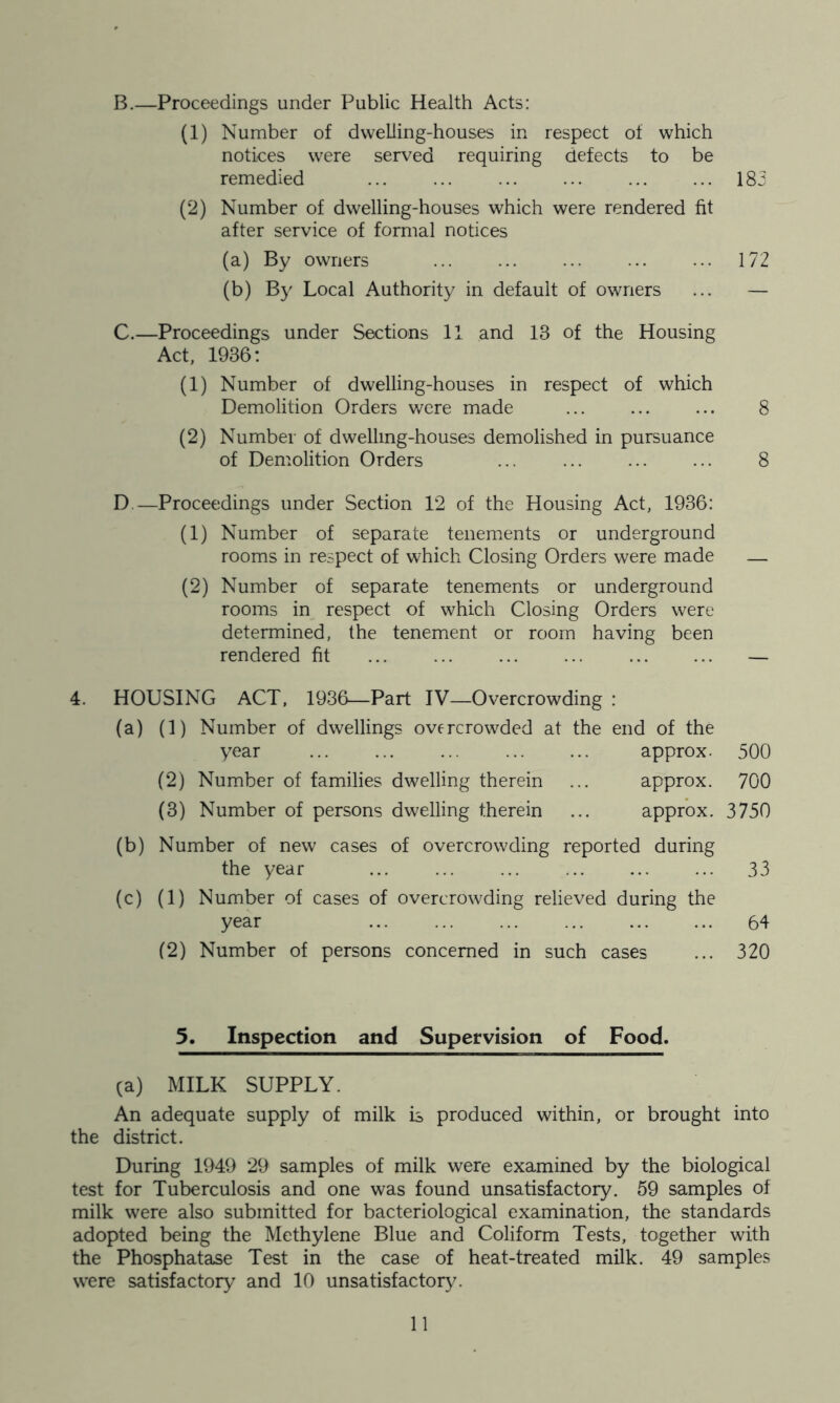 B. —Proceedings under Public Health Acts: (1) Number of dwelling-houses in respect of which notices were served requiring defects to be remedied 183 (2) Number of dwelling-houses which were rendered fit after service of formal notices (a) By owners 172 (b) By Local Authority in default of owners ... — C. —Proceedings under Sections 11 and 13 of the Housing Act, 1936: (1) Number of dwelling-houses in respect of which Demolition Orders were made ... ... ... 8 (2) Number of dwelling-houses demolished in pursuance of Demolition Orders 8 D. —Proceedings under Section 12 of the Housing Act, 1936: (1) Number of separate tenemients or underground rooms in respect of which Closing Orders were made — (2) Number of separate tenements or underground rooms in respect of which Closing Orders were determined, the tenement or room having been rendered fit — 4. HOUSING ACT, 1936—Part IV—Overcrowding : (a) (1) Number of dwellings overcrowded at the end of the year approx. 500 (2) Number of families dwelling therein ... approx. 700 (3) Number of persons dwelling therein ... approx. 3750 (b) Number of new cases of overcrowding reported during the year 33 (c) (1) Number of cases of overcrowding relieved during the year 64 (2) Number of persons concerned in such cases ... 320 5. Inspection and Supervision of Food. (a) MILK SUPPLY. An adequate supply of milk is produced within, or brought into the district. During 1949 29 samples of milk were examined by the biological test for Tuberculosis and one was found unsatisfactory. 59 samples of milk were also submitted for bacteriological examination, the standards adopted being the Methylene Blue and Coliform Tests, together with the Phosphatase Test in the case of heat-treated milk. 49 samples were satisfactory and 10 unsatisfactory.