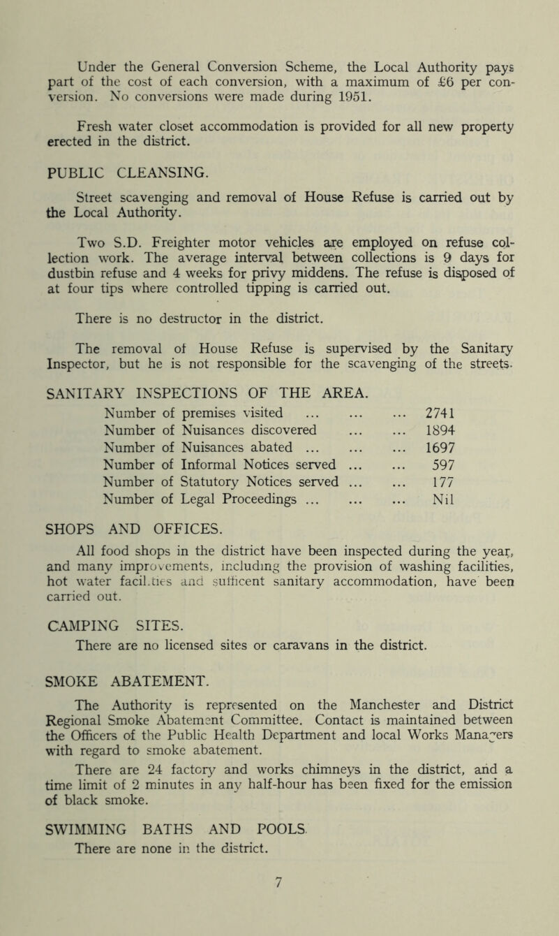 Under the General Conversion Scheme, the Local Authority pays part of the cost of each conversion, with a maximum of £6 per con- version. No conversions were made during 1951. Fresh water closet accommodation is provided for all new property erected in the district. PUBLIC CLEANSING. Street scavenging and removal of House Refuse is carried out by the Local Authority. Two S.D. Freighter motor vehicles atre employed on refuse col- lection work. The average interval between collections is 9 days for dustbin refuse and 4 weeks for privy middens. The refuse is disposed of at four tips where controlled tipping is carried out. There is no destructor in the district. The removal of House Refuse is supervised by the Sanitary Inspector, but he is not responsible for the scavenging of the streets- SANITARY INSPECTIONS OF THE AREA. Number of premises visited ... 2741 Number of Nuisances discovered ... 1894 Number of Nuisances abated ... ... 1697 Number of Informal Notices served ... 597 Number of Statutory Notices served ... 177 Number of Legal Proceedings Nil SHOPS AND OFFICES. All food shops in the district have been inspected during the yeai:, and many improvements, including the provision of washing facilities, hot water facilities and sulficent sanitary accommodation, have been carried out. CAMPING SITES. There are no licensed sites or caravans in the district. SMOKE ABATEMENT. The Authority is represented on the Manchester and District Regional Smoke Abatement Committee. Contact is maintained between the Officers of the Public Health Department and local Works Managers with regard to smoke abatement. There are 24 factory and works chimneys in the district, and a time limit of 2 minutes in any half-hour has been fixed for the emission of black smoke. SWIMMING BATHS AND POOLS There are none in the district.