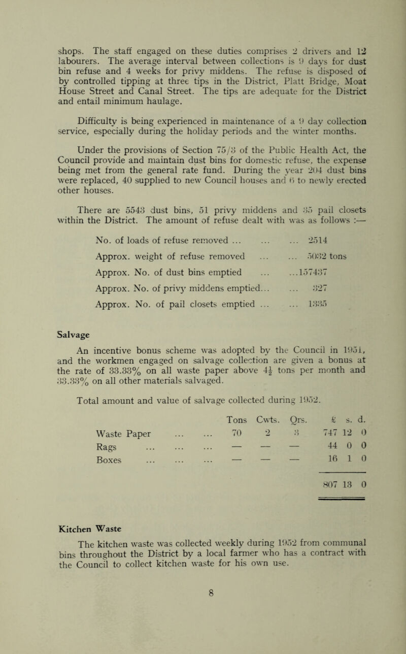 shops. The staff engaged on these duties comprises 2 drivers and 12 labourers. The average interval between collections is 9 days for dust bin refuse and 4 weeks for privy middens. The refuse is disposed of by controlled tipping at three tips in the District, Platt Bridge, Moat House Street and Canal Street. The tips are adequate for the District and entail minimum haulage. Difficulty is being experienced in maintenance of a 9 day collection service, especially during the holiday periods and the winter months. Under the provisions of Section 75/3 of the Public Health Act, the Council provide and maintain dust bins for domestic refuse, the expense being met from the general rate fund. During the year 204 dust bins were replaced, 40 supplied to new Council houses and 0 to newly erected other houses. There are 5543 dust bins, 51 privy middens and 35 pail closets within the District. The amount of refuse dealt with was as follows :— No. of loads of refuse removed ... ... ... 2514 Approx, weight of refuse removed ... ... 5032 tons Approx. No. of dust bins emptied ... ...157437 Approx. No. of privy middens emptied 3*27 Approx. No. of pail closets emptied ... ... 1335 Salvage An incentive bonus scheme was adopted by the Council in 195i, and the workmen engaged on salvage collection are given a bonus at the rate of 33.33% on all waste paper above 4J tons per month and 33.33% on all other materials salvaged. Total amount and value of salvage collected during 1952. Tons Cwts. Ors. t s. d. Waste Paper ... ... 70 2 3 747 12 0 Rags — — — 44 0 0 Boxes ... ... ... — — — 16 10 807 13 0 Kitchen Waste The kitchen waste was collected weekly during 1952 from communal bins throughout the District by a local farmer who has a contract with the Council to collect kitchen waste for his own use.