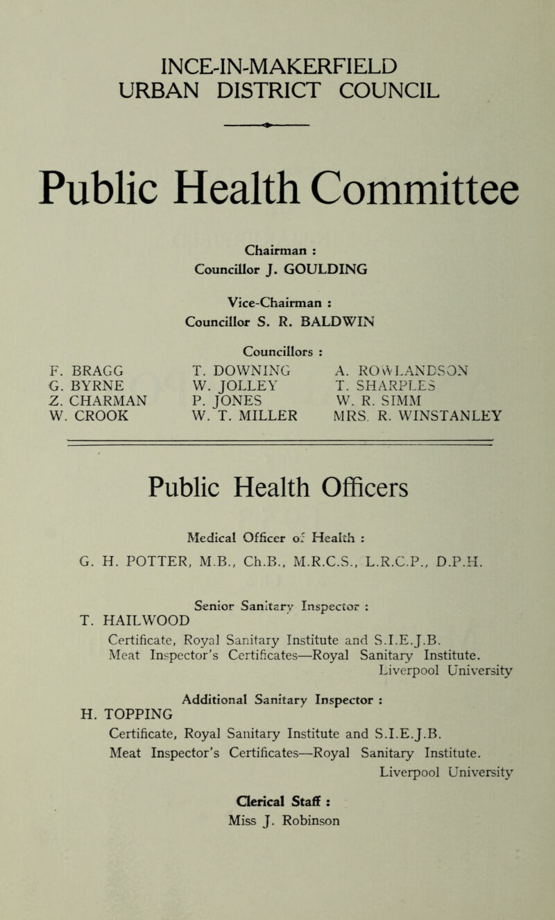 INCE-IN-MAKERFIELD URBAN DISTRICT COUNCIL Public Health Committee Chairman : CounciUor J. GOULDING Vice-Chairman : Councillor S. R. BALDWIN F. BRAGG G. BYRNE Z. CHARM AN W. CROOK Councillors T. DOWNING W. JOLLEY P. JONES W. T. MILLER A. ROs\'LANDSON T. SHAxRPLES W. R. SIMM MRS. R. WINSTANLEY Public Health Officers Medical Officer of Health : G. H. POTTER, M.B., Ch.B., M.R.C.S., L.R.C.P., D.P.H. Senior Sanitary Inspector : T. HAILWOOD Certificate, Royal Sanitary Institute and S.I.E.J.B. Meat Inspector’s Certificates—Royal Sanitary Institute. Liverpool University Additional Sanitary Inspector : H. TOPPING Certificate, Royal Sanitary Institute and S.I.E.J.B. Meat Inspector's Certificates—Royal Sanitary Institute. Liverpool University Qerical Staff : Miss J. Robinson