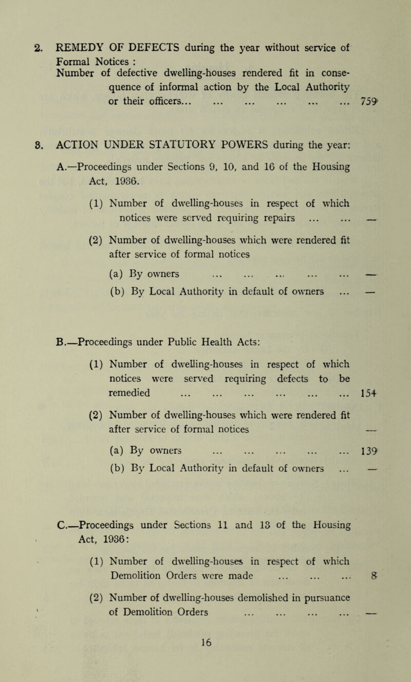 2. REMEDY OF DEFECTS during the year without service of Formal Notices : Number of defective dwelling-houses rendered fit in conse- quence of informal action by the Local Authority or their officers 759 3. ACTION UNDER STATUTORY POWERS during the year: A.—Proceedings under Sections 9, 10, and 16 of the Housing Act, 1936. (1) Number of dwelling-houses in respect of which notices were served requiring repairs (2) Number of dwelling-houses which were rendered fit after service of formal notices (a) By owners ... (b) By Local Authority in default of owners B.—Proceedings under Public Health Acts: (1) Number of dw^elling-houses in respect of which notices were seiv’ed requiring defects to be remedied 154 (2) Number of dw^elling-houses which were rendered fit after service of formal notices — (a) By owners 139 (b) By Local Authority in default of owTiers ... — C.—Proceedings under Sections 11 and 13 of the Housing Act, 1936: (1) Number of dwelling-houses in respect of w’hich Demolition Orders w^re made S (2) Number of dwelling-houses demolished in pursuance of Demolition Orders —