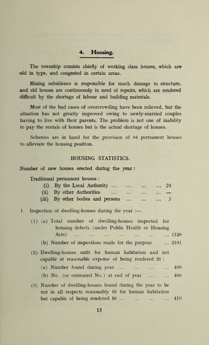 4. Housing. The township consists chiefly of working class houses, which are old in type, and congested in certain areas. Mining subsidence is responsible for much damage to structure, and old houses are continuously in need of repairs, which are rendered difficult by the shortage of labour and building materials. Most of the bad cases of overcrowding have been relieved, but the situation has not greatly improved owing to newly-married couples having to live with their parents. The problem is not one of inability to pay the rentals of houses but is the actual shortage of houses. Schemes are in hand for the provision of 84 permanent houses to alleviate the housing position. HOUSING STATISTICS. -Number of new houses erected during the year : Traditional permanent houses : (i) By the Local Authority 29 (ii) By other Authorities — (iii) By other bodies and persons 3 1. Inspection of dwelling-houses during the year :— (1) (a) Total number of dwelling-houses inspected for housing defects (under Public Health or Housing Acts) 1128 (b) Number of inspections made for the purpose ... 2181 (2) Dwelling-houses unfit for human habitation and not capable at reasonable expense of being rendered fit : (a) Number found during year 489 (b) No. (or estimated No.) at end of year ... ... 480 {3) Number of dwelling-houses found during the year to be not in all respects reasonably fit for human habitation but capable of being rendered fit 419