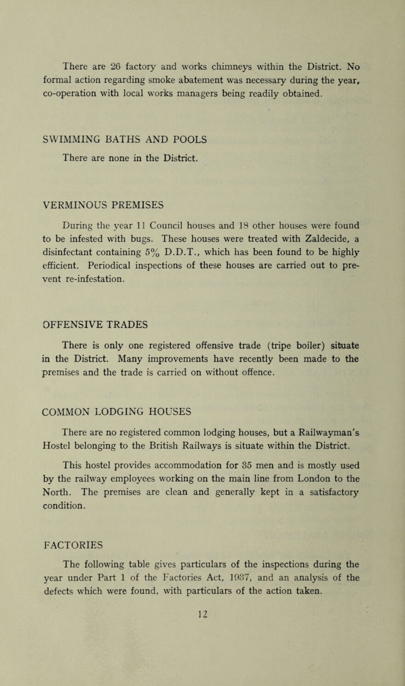 There are 26 factory and works chimneys within the District. No formal action regarding smoke abatement was necessary during the year, co-operation with local works managers being readily obtained. SWIMMING BATHS AND POOLS There are none in the District. VERMINOUS PREMISES During the year 11 Council houses and 18 other houses were found to be infested with bugs. These houses were treated with Zaldecide, a disinfectant containing 5% D.D.T., which has been found to be highly efficient. Periodical inspections of these houses are carried out to pre- vent re-infestation. OFFENSIVE TRADES There is only one registered offensive trade (tripe boiler) situate in the District. Many improvements have recently been made to the premises and the trade is carried on without offence. COMMON LODGING HOUSES There are no registered common lodging houses, but a Railwayman's Hostel belonging to the British Railways is situate within the District. This hostel provides accommodation for 35 men and is mostly used by the railway employees working on the main line from London to the North. The premises are clean and generally kept in a satisfactory condition. FACTORIES The following table gives particulars of the inspections during the year under Part 1 of the Factories Act, 1937, and an analysis of the defects which were found, with particulars of the action taken.