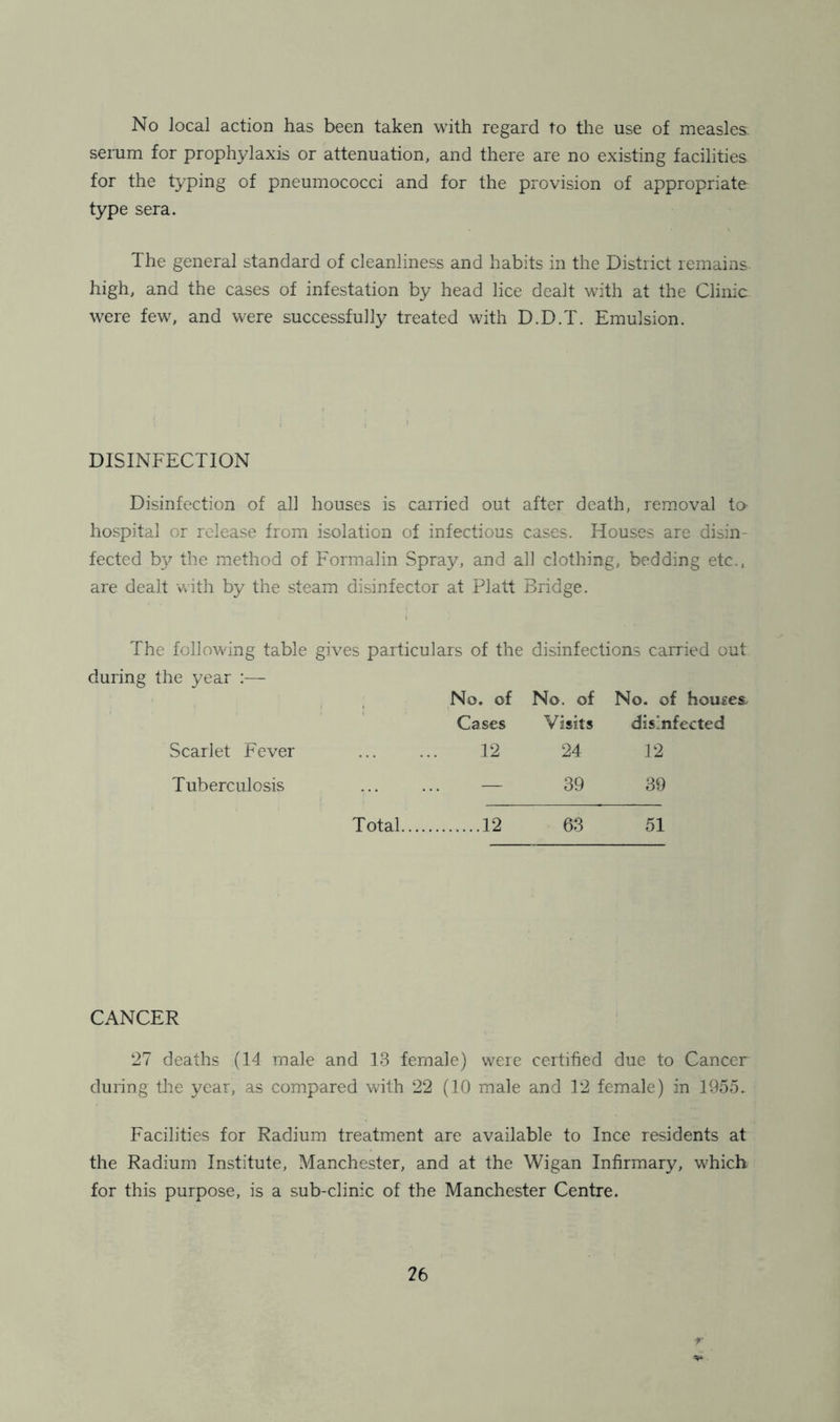 No local action has been taken with regard to the use of measles, serum for prophylaxis or attenuation, and there are no existing facilities for the typing of pneumococci and for the provision of appropriate type sera. The general standard of cleanliness and habits in the District remains high, and the cases of infestation by head lice dealt with at the Clinic were few, and were successfully treated with D.D.T. Emulsion. DISINFECTION Disinfection of all houses is carried out after death, removal to hospital or release from isolation of infectious cases. Houses are disin- fected by the method of Formalin Spray, and all clothing, bedding etc., are dealt with by the steam disinfector at Platt Bridge. The following table gives particulars of the disinfections carried out during the year :— Scarlet Fever Tuberculosis Total. No. of No. of No. of houses. Cases Visits disinfected 12 24 12 ,12 39 39 63 51 CANCER 27 deaths (14 male and 13 female) were certified due to Cancer during the year, as compared with 22 (10 male and 12 female) in 1955. Facilities for Radium treatment are available to Ince residents at the Radium Institute, Manchester, and at the Wigan Infirmary, which for this purpose, is a sub-clinic of the Manchester Centre.