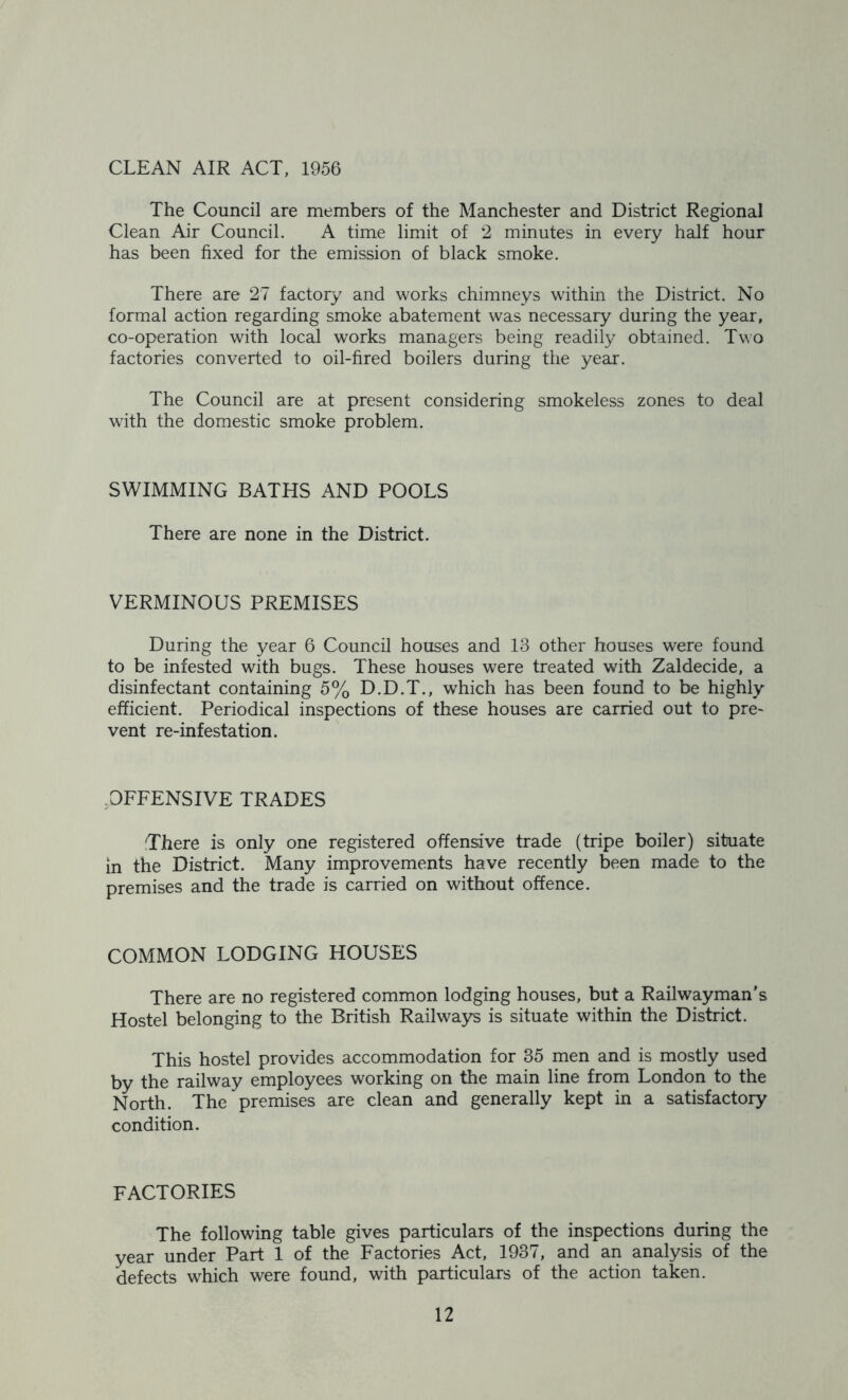 CLEAN AIR ACT, 1956 The Council are members of the Manchester and District Regional Clean Air Council. A time limit of 2 minutes in every half hour has been fixed for the emission of black smoke. There are 27 factory and works chimneys within the District. No formal action regarding smoke abatement was necessary during the year, co-operation with local works managers being readily obtained. Two factories converted to oil-fired boilers during the year. The Council are at present considering smokeless zones to deal with the domestic smoke problem. SWIMMING BATHS AND POOLS There are none in the District. VERMINOUS PREMISES During the year 6 Council houses and 13 other houses were found to be infested with bugs. These houses were treated with Zaldecide, a disinfectant containing 5% D.D.T., which has been found to be highly efficient. Periodical inspections of these houses are carried out to pre- vent re-infestation. OFFENSIVE TRADES There is only one registered offensive trade (tripe boiler) situate in the District. Many improvements have recently been made to the premises and the trade is carried on without offence. COMMON LODGING HOUSES There are no registered common lodging houses, but a Railwayman's Hostel belonging to the British Railways is situate within the District. This hostel provides accommodation for 35 men and is mostly used by the railway employees working on the main line from London to the North. The premises are clean and generally kept in a satisfactory condition. FACTORIES The following table gives particulars of the inspections during the year under Part 1 of the Factories Act, 1937, and an analysis of the defects which were found, with particulars of the action taken.