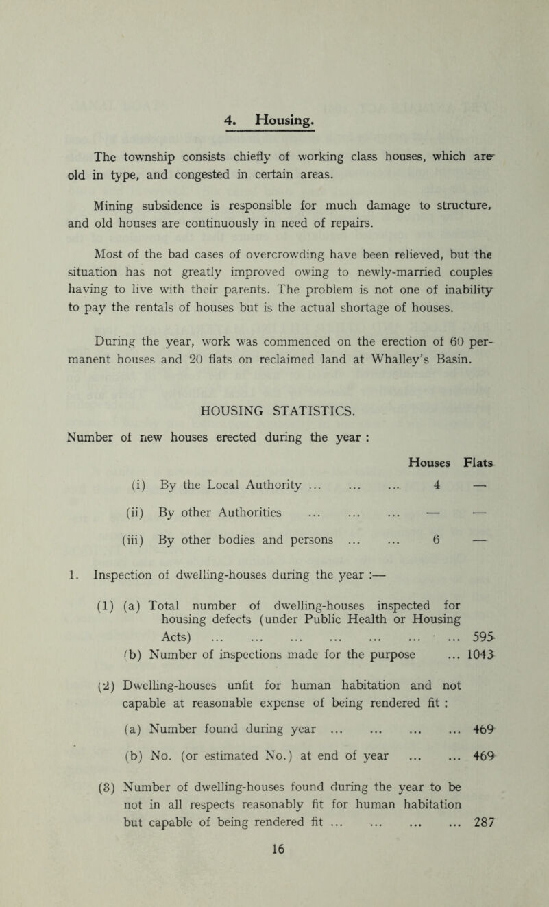 4. Housing. The township consists chiefly of working class houses, which are' old in type, and congested in certain areas. Mining subsidence is responsible for much damage to structure, and old houses are continuously in need of repairs. Most of the bad cases of overcrowding have been relieved, but the situation has not greatly improved owing to newly-married couples having to live with their parents. The problem is not one of inability to pay the rentals of houses but is the actual shortage of houses. During the year, work was commenced on the erection of 60 per- manent houses and 20 flats on reclaimed land at Whalley's Basin. HOUSING STATISTICS. Number of new houses erected during the year : Houses Flats (i) By the Local Authority ... ... .... 4 — (ii) By other Authorities — — (iii) By other bodies and persons ... ... 6 — 1. Inspection of dwelling-houses during the year :— (1) (a) Total number of dwelling-houses inspected for housing defects (under Public Health or Housing Acts) ... 595 (b) Number of inspections made for the purpose ... 1045 (2) Dwelling-houses unfit for human habitation and not capable at reasonable expense of being rendered fit : (a) Number found during year ... 469 (b) No. (or estimated No.) at end of year 469 (3) Number of dwelling-houses found during the year to be not in all respects reasonably fit for human habitation but capable of being rendered fit 287