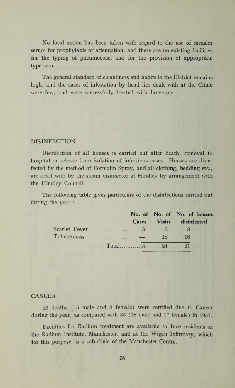 No local action has been taken with regard to the use of measles serum for prophylaxis or attenuation, and there are no existing facilities for the typing of pneumococci and for the provision of appropriate type sera. The general standard of cleanliness and habits in the District remains high, and the cases of infestation by head lice dealt with at the Clinic were few, and were successfully treated with Lorexane. DISINFECTION Disinfection of all houses is carried out after death, removal to hospital or release from isolation of infectious cases. Houses are disin- fected by the method of Formalin Spray, and all clothing, bedding etc., are dealt with by the steam disinfector at Hindley by arrangement with the Hindley Council. The following table gives particulars of the disinfections carried out during the year :— No. of No. of No. of houses Cases Visits disinfected Scarlet Fever 3 6 3 Tuberculosis — 18 18 Total... 3 24 21 CANCER 23 deaths (15 male and 8 female) were certified due to Cancer during the year, as compared with 35 (18 male and 17 female) in 1957. Facilities for Radium treatment are available to Ince residents at the Radium Institute, Manchester, and at the Wigan Infirmary, which for this purpose, is a sub-clinic of the Manchester Centre.