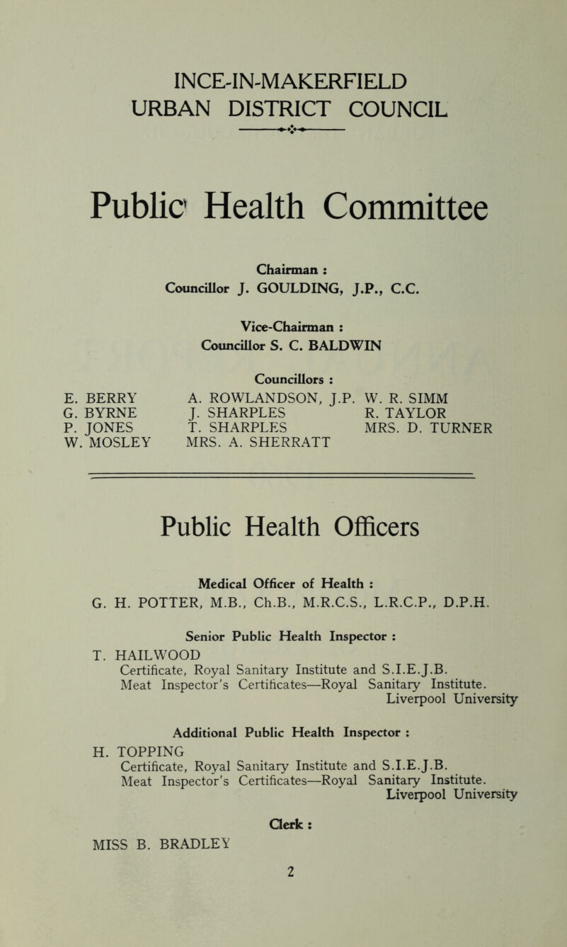 URBAN DISTRICT COUNCIL Public Health Committee Chairman : Councillor J. GOULDING, J.P., C.C. Vice-Chairman : Councillor S. C. BALDWIN Councillors : E. BERRY A. ROWLANDSON, J.P. W. R. SIMM G. BYRNE J. SHARPLES R. TAYLOR P. JONES T. SHARPLES MRS. D. TURNER W. MOSLEY MRS. A. SHERRATT Public Health Officers Medical Officer of Health : G. H. POTTER, M.B., Ch.B., M.R.C.S., L.R.C.P., D.P.H. Senior Public Health Inspector : T. HAILWOOD Certificate, Royal Sanitary Institute and S.I.E.J.B. Meat Inspector's Certificates—Royal Sanitary Institute. Liverpool University Additional Public Health Inspector : H. TOPPING Certificate, Royal Sanitary Institute and S.I.E.J.B. Meat Inspector’s Certificates—Royal Sanitary Institute. Liverpool University Clerk : MISS B. BRADLEY