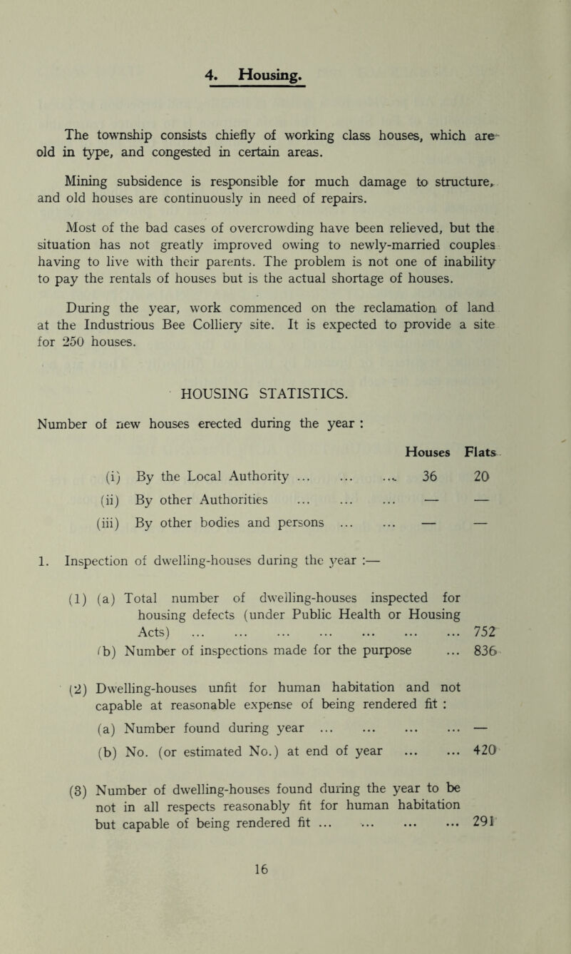 4. Housing. The township consists chiefly of working class houses, which are- old in type, and congested in certain areas. Mining subsidence is responsible for much damage to structure, and old houses are continuously in need of repairs. Most of the bad cases of overcrowding have been relieved, but the situation has not greatly improved owing to newly-married couples having to live with their parents. The problem is not one of inability to pay the rentals of houses but is the actual shortage of houses. During the year, work commenced on the reclamation of land at the Industrious Bee Colliery site. It is expected to provide a site for 250 houses. HOUSING STATISTICS. Number of new houses erected during the year : Houses Flats (i) By the Local Authority 36 20 (ii) By other Authorities ... ... ... — (iii) By other bodies and persons ... ... — 1. Inspection of dwelling-houses during the year :— (1) (a) Total number of dwelling-houses inspected for housing defects (under Public Health or Housing Acts) fb) Number of inspections made for the purpose (2) Dwelling-houses unfit for human habitation and not capable at reasonable expense of being rendered fit : (a) Number found during year (b) No. (or estimated No.) at end of year 420 (3) Number of dwelling-houses found during the year to be not in all respects reasonably fit for human habitation but capable of being rendered fit ... 291 752 836