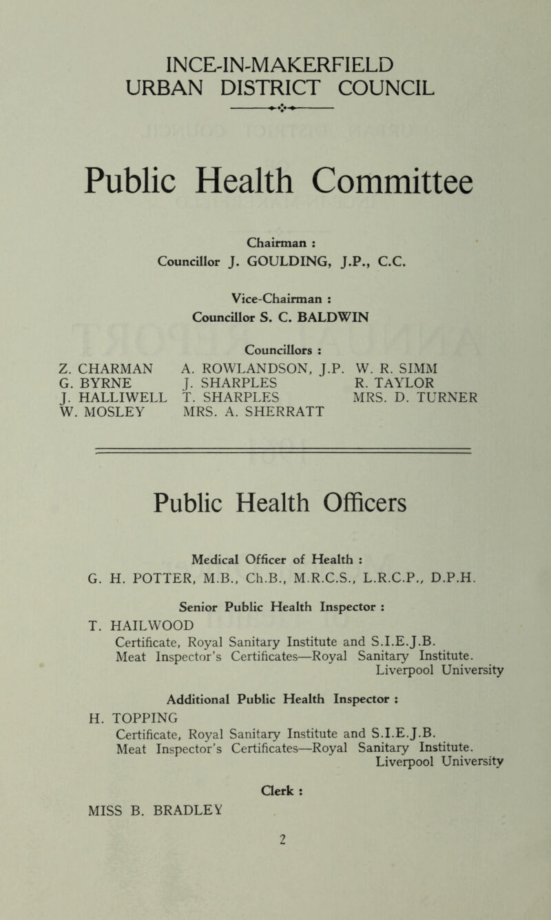 URBAN DISTRICT COUNCIL Public Health Committee Chairman : Councillor J. GOULDING, J.P., C.C. Vice-Chairman : Councillor S. C. BALDWIN Councillors : Z. CHARMAN G. BYRNE J. HALLIWELL W. MOSLEY A. ROWLANDSON, J.P. W. R. SIMM J. SHARPLES R. TAYLOR T. SHARPLES MRS. D. TURNER MRS. A. SHERRATT Public Health Officers Medical Officer of Health : G. H. POTTER, M.B., Ch.B., M.R.C.S., L.R.C.P., D.P.H. Senior Public Health Inspector : T. HAILWOOD Certificate, Royal Sanitary Institute and S.I.E.J.B. Meat Inspector’s Certificates—Royal Sanitary Institute. Liverpool University Additional Public Health Inspector : H. TOPPING Certificate, Royal Sanitary Institute and S.I.E.J.B. Meat Inspector’s Certificates—Royal Sanitary Institute. Liverpool University Clerk : MISS B. BRADLEY