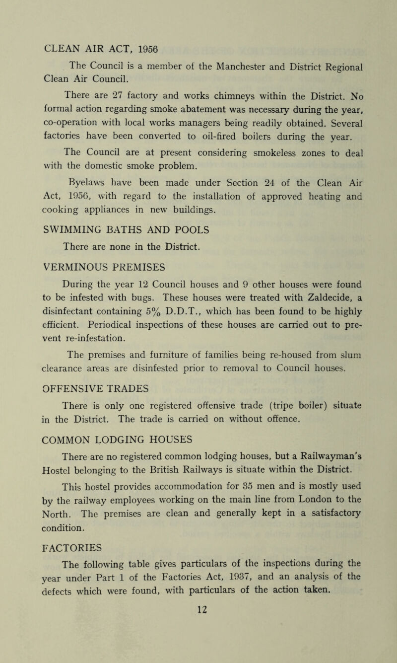 CLEAN AIR ACT, 1956 The Council is a member of the Manchester and District Regional Clean Air Council. There are 27 factory and works chimneys within the District. No formal action regarding smoke abatement was necessary during the year, co-operation with local works managers being readily obtained. Several factories have been converted to oil-fired boilers during the year. The Council are at present considering smokeless zones to deal with the domestic smoke problem. Byelaws have been made under Section 24 of die Clean Air Act, 1956, with regard to the installation of approved heating and cooking appliances in new buildings. SWIMMING BATHS AND POOLS There are none in the District. VERMINOUS PREMISES During the year 12 Council houses and 9 other houses were found to be infested with bugs. These houses were treated with Zaldecide, a disinfectant containing 5% D.D.T., which has been found to be highly efficient. Periodical inspections of these houses are carried out to pre- vent re-infestation. The premises and furniture of families being re-housed from slum clearance areas are disinfested prior to removal to Council houses. OFFENSIVE TRADES There is only one registered offensive trade (tripe boiler) situate in the District. The trade is carried on without offence. COMMON LODGING HOUSES There are no registered common lodging houses, but a Railwayman’s Hostel belonging to the British Railways is situate within the District. This hostel provides accommodation for 35 men and is mostly used by the railway employees working on the main line from London to the North. The premises are clean and generally kept in a satisfactory condition. FACTORIES The following table gives particulars of the inspections during the year under Part 1 of the Factories Act, 1937, and an analysis of the defects which were found, with particulars of the action taken.