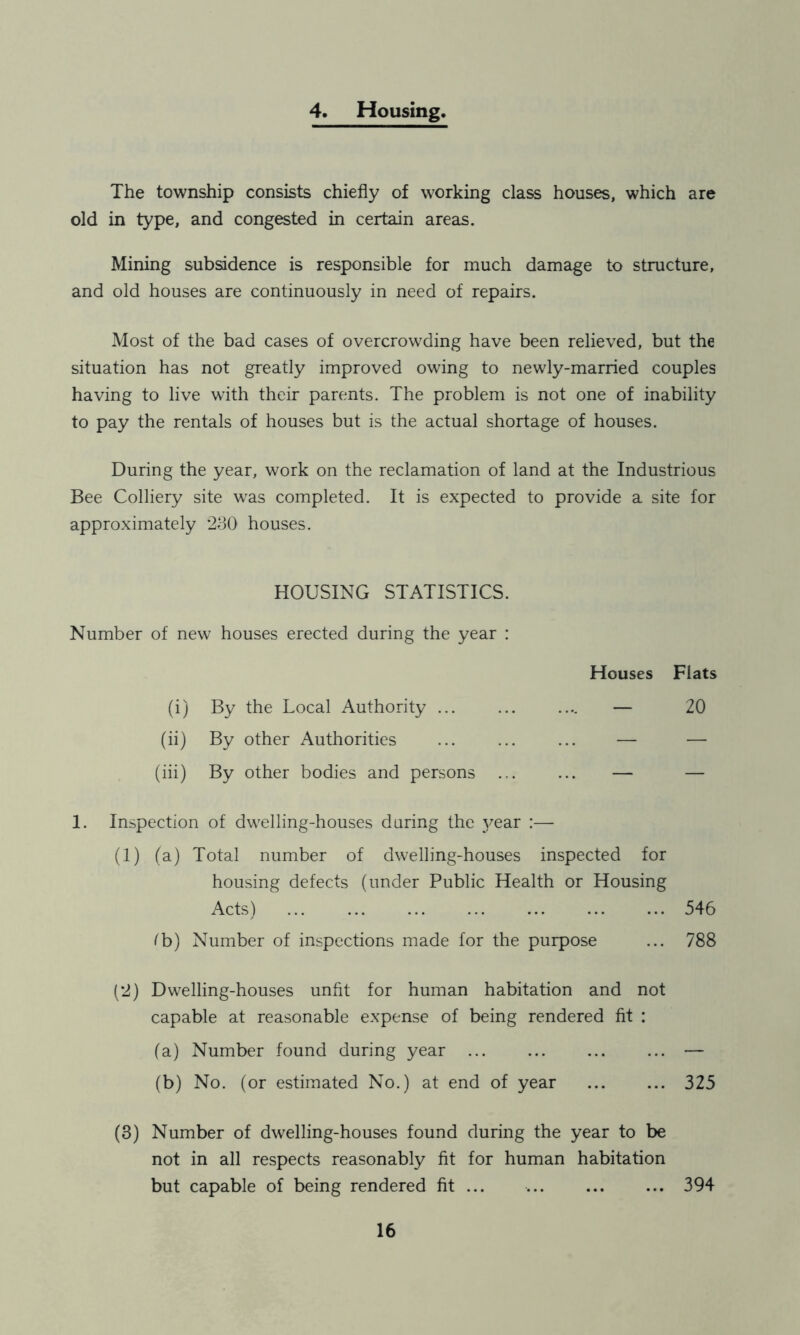 4. Housing. The township consists chiefly of working class houses, which are old in type, and congested in certain areas. Mining subsidence is responsible for much damage to structure, and old houses are continuously in need of repairs. Most of the bad cases of overcrowding have been relieved, but the situation has not greatly improved owing to newly-married couples having to live with their parents. The problem is not one of inability to pay the rentals of houses but is the actual shortage of houses. During the year, work on the reclamation of land at the Industrious Bee Colliery site was completed. It is expected to provide a site for approximately 230 houses. HOUSING STATISTICS. Number of new houses erected during the year : Houses Flats (i) By the Local Authority ... ... .... — 20 (ii) By other Authorities ... ... ... — — (iii) By other bodies and persons ... ... — — 1. Inspection of dwelling-houses during the year :— (1) (a) Total number of dwelling-houses inspected for housing defects (under Public Health or Housing Acts) ... ... 546 fb) Number of inspections made for the purpose ... 788 (2) Dwelling-houses unfit for human habitation and not capable at reasonable expense of being rendered fit : (a) Number found during year — (b) No. (or estimated No.) at end of year 325 (3) Number of dwelling-houses found during the year to be not in all respects reasonably fit for human habitation but capable of being rendered fit ... 394