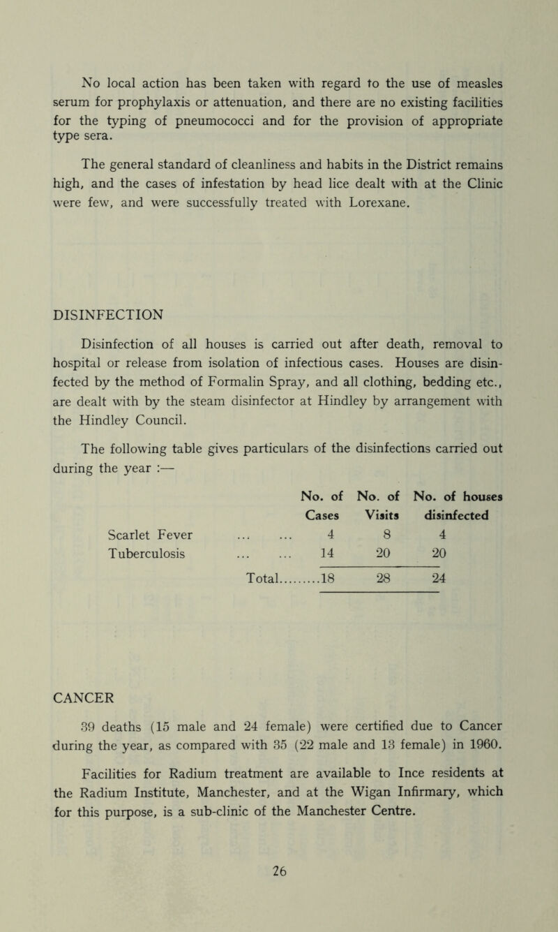 No local action has been taken with regard to the use of measles serum for prophylaxis or attenuation, and there are no existing facilities for the typing of pneumococci and for the provision of appropriate type sera. The general standard of cleanliness and habits in the District remains high, and the cases of infestation by head lice dealt with at the Clinic were few, and were successfully treated with Lorexane. DISINFECTION Disinfection of all houses is carried out after death, removal to hospital or release from isolation of infectious cases. Houses are disin- fected by the method of Formalin Spray, and all clothing, bedding etc., are dealt with by the steam disinfector at Hindley by arrangement with the Hindley Council. The following table gives particulars of the disinfections carried out during the year :— No. of No. of No. of houses Cases Visits disinfected Scarlet Fever 4 8 4 Tuberculosis ... ... 14 20 20 Total 18 28 24 CANCER 39 deaths (15 male and 24 female) were certified due to Cancer during the year, as compared with 35 (22 male and 13 female) in 1960. Facilities for Radium treatment are available to Ince residents at the Radium Institute, Manchester, and at the Wigan Infirmary, which for this purpose, is a sub-clinic of the Manchester Centre.