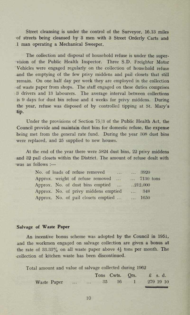 Street cleansing is under the control of the Surveyor, 16.13 miles of streets being cleansed by 3 men with 3 Street Orderly Carts and 1 man operating a Mechanical Sweeper. The collection and disposal of household refuse is under the super- vision of the Public Health Inspector. Three S.D. Freighter Motor Vehicles were engaged regularly on the collection of household refuse and the emptying of the few privy middens and pail closets that still remain. On one half day per week they are employed in the collection of waste paper from shops. The staff engaged on these duties comprises =3 drivers and 13 labourers. The average interval between collections is 9 days for dust bin refuse and 4 weeks for privy middens. During the year, refuse was disposed of by controlled tipping at St. Mary's tip. Under the provisions of Section 75/3 of the Public Health Act, the Council provide and maintain dust bins for domestic refuse, the expense being met from the general rate fund. During the year 308 dust bins were replaced, and 25 supplied to new houses. At the end of the year there were 5824 dust bins, 22 privy middens and 32i pail closets within the District. The amount of refuse dealt with was as follows :— No. of loads of refuse removed Approx, weight of refuse removed Approx. No. of dust bins emptied Approx. No. of privy middens emptied Approx. No. of pail closets emptied ... ... 3920 ... 7130 tons ..212,000 ... 348 ... 1650 Salvage of Waste Paper An incentive bonus scheme was adopted by the Council in 1951, and the workmen engaged on salvage collection are given a bonus at the rate of 33.33% on all waste paper above 4-| tons per month. The collection of kitchen waste has been discontinued. Total amount and value of salvage collected during 1962 Tons Cwts. Qrs. £ s. d. 35 16 1 279 19 10 Waste Paper