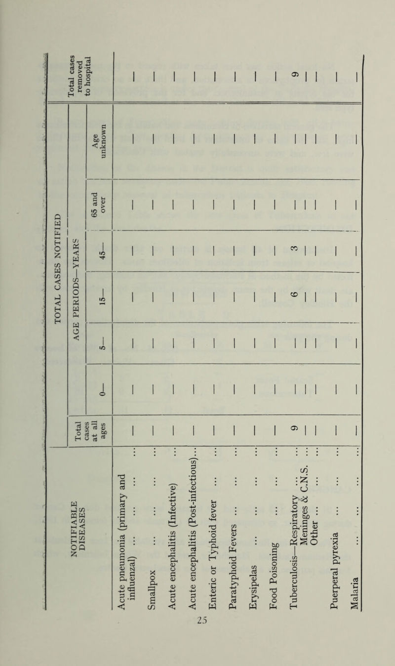 3|t o > a, — o ^ |IJ o In O H +* I I I I 05 P w £ I H O £ C/5 W CD < u P <J H O H c .g u> 2 a 3 ■q , 2 <L> rt > LC O C£) I I I I I I CO CO I I I I I I I I I I I I I I I I I I I I I I ; in ■g M o rt H O I I I I 05 I I T3 . CD G O *4-> w o : aJ >> U IT C5 45 M-H G cd o i i > P c/5 5 : 45 CD P w G C5 O < CD ‘C ►—I & s < Uh w ^Oh CD CD H ~ g : -4-» *4-> OP 55 G o 13 43 Oh 13 43 Oh 3 aj 45 SI g G Oh 45 G S3 G £ 45 X o Oh « s c/5 G o < 0 O < 45 > 45 M-H ’o 43 Oh >•> H Wh o o B 45 > 45 G P4 in : ‘ d ■2 05 • g w • G G u. $ 13 o ’cD >> I- w 8 §:S cd hO HhSO *X £ _G 1 CD O *CD Oh CD ’o Ph J3 13 o 13 45 .2 TJ h 45 Oh J-i ‘Ch aj o 43 45 o G G cd pH H Ph