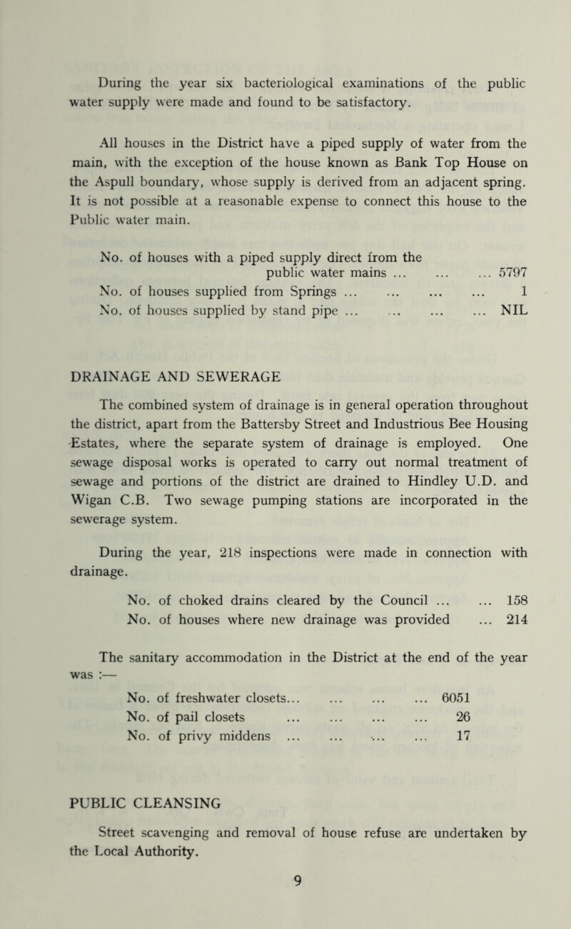 During the year six bacteriological examinations of the public water supply were made and found to be satisfactory. All houses in the District have a piped supply of water from the main, with the exception of the house known as Bank Top House on the Aspull boundary, whose supply is derived from an adjacent spring. It is not possible at a reasonable expense to connect this house to the Public water main. No. of houses with a piped supply direct from the public water mains ... ... ... 5797 No. of houses supplied from Springs ... ... ... ... 1 No. of houses supplied by stand pipe ... ... ... ... NIL DRAINAGE AND SEWERAGE The combined system of drainage is in general operation throughout the district, apart from the Battersby Street and Industrious Bee Housing •Estates, where the separate system of drainage is employed. One sewage disposal works is operated to carry out normal treatment of sewage and portions of the district are drained to Hindley U.D. and Wigan C.B. Two sewage pumping stations are incorporated in the sewerage system. During the year, 218 inspections were made in connection with drainage. No. of choked drains cleared by the Council 158 No. of houses where new drainage was provided ... 214 The sanitary accommodation in the District at the end of the year was :— No. of freshwater closets... 6051 No. of pail closets 26 No. of privy middens 17 PUBLIC CLEANSING Street scavenging and removal of house refuse are undertaken by the Local Authority.