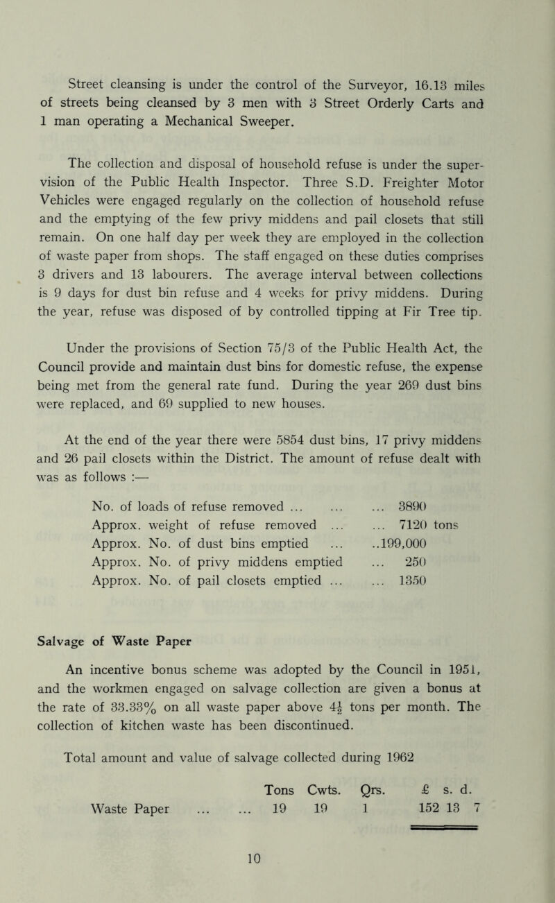 Street cleansing is under the control of the Surveyor, 16.13 miles of streets being cleansed by 3 men with 3 Street Orderly Carts and 1 man operating a Mechanical Sweeper. The collection and disposal of household refuse is under the super- vision of the Public Health Inspector. Three S.D. Freighter Motor Vehicles were engaged regularly on the collection of household refuse and the emptying of the few privy middens and pail closets that still remain. On one half day per week they are employed in the collection of waste paper from shops. The staff engaged on these duties comprises 3 drivers and 13 labourers. The average interval between collections is 9 days for dust bin refuse and 4 weeks for privy middens. During the year, refuse was disposed of by controlled tipping at Fir Tree tip. Under the provisions of Section 75/3 of the Public Health Act, the Council provide and maintain dust bins for domestic refuse, the expense being met from the general rate fund. During the year 269 dust bins were replaced, and 69 supplied to new houses. At the end of the year there were 5854 dust bins, 17 privy middens and 26 pail closets within the District. The amount of refuse dealt with was as follows :— No. of loads of refuse removed Approx, weight of refuse removed ... Approx. No. of dust bins emptied Approx. No. of privy middens emptied Approx. No. of pail closets emptied ... 3890 . 7120 tons 199,000 250 1350 Salvage of Waste Paper An incentive bonus scheme was adopted by the Council in 1951, and the workmen engaged on salvage collection are given a bonus at the rate of 33.33% on all waste paper above 4| tons per month. The collection of kitchen waste has been discontinued. Total amount and value of salvage collected during 1962 Waste Paper Tons Cwts. Qrs. 19 19 1 £ s. d. 152 13 7