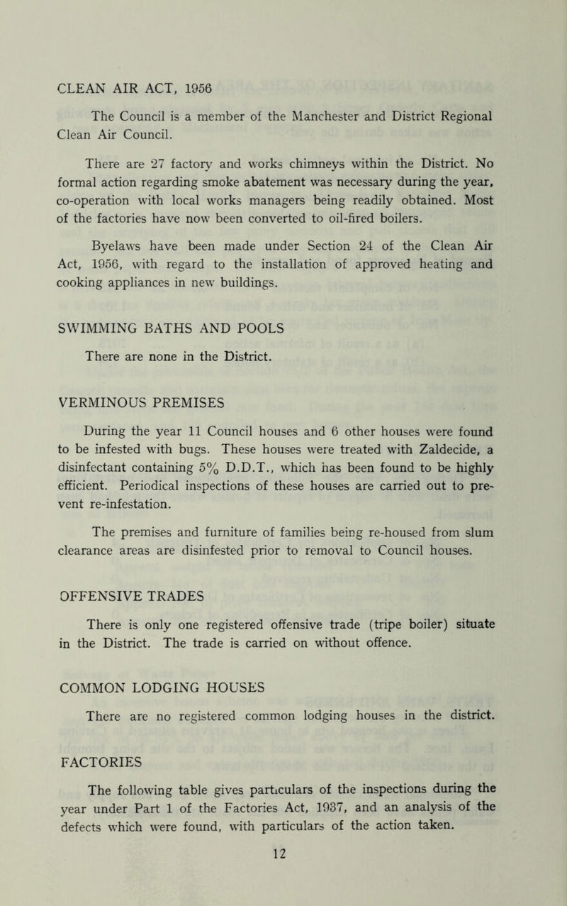 CLEAN AIR ACT, 1956 The Council is a member of the Manchester and District Regional Clean Air Council. There are 27 factory and works chimneys within the District. No formal action regarding smoke abatement was necessary during the year, co-operation with local works managers being readily obtained. Most of the factories have now been converted to oil-fired boilers. Byelaws have been made under Section 24 of the Clean Air Act, 1956, with regard to the installation of approved heating and cooking appliances in new buildings. SWIMMING BATHS AND POOLS There are none in the District. VERMINOUS PREMISES During the year 11 Council houses and 6 other houses were found to be infested with bugs. These houses were treated with Zaldecide, a disinfectant containing 5% D.D.T., which has been found to be highly efficient. Periodical inspections of these houses are carried out to pre- vent re-infestation. The premises and furniture of families being re-housed from slum clearance areas are disinfested prior to removal to Council houses. OFFENSIVE TRADES There is only one registered offensive trade (tripe boiler) situate in the District. The trade is carried on without offence. COMMON LODGING HOUSES There are no registered common lodging houses in the district. FACTORIES The following table gives particulars of the inspections during the year under Part 1 of the Factories Act, 1937, and an analysis of the defects which were found, with particulars of the action taken.
